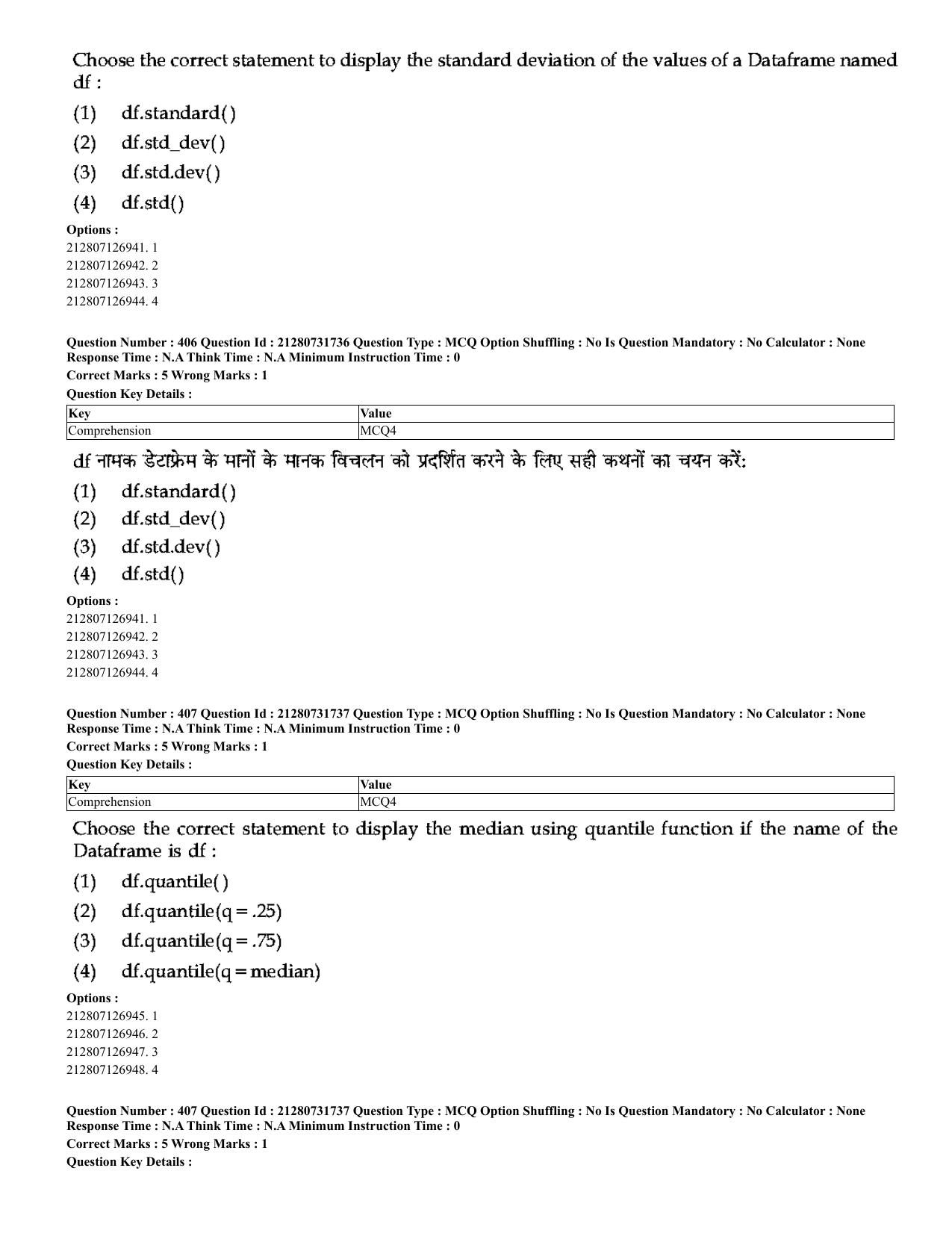 CUET 2023 English Hindi Shift 3 Question Papers - Page 372