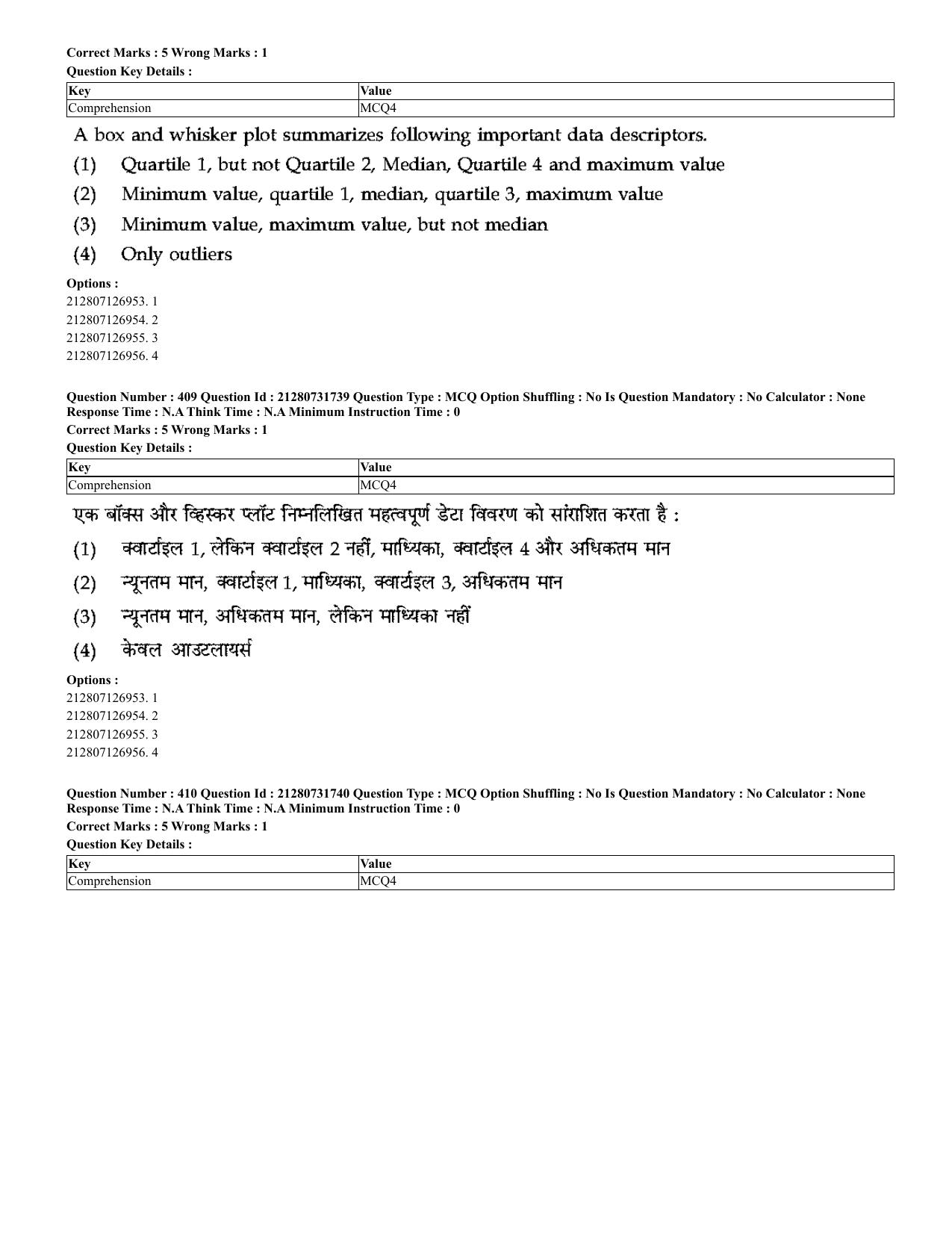 CUET 2023 English Hindi Shift 3 Question Papers - Page 374