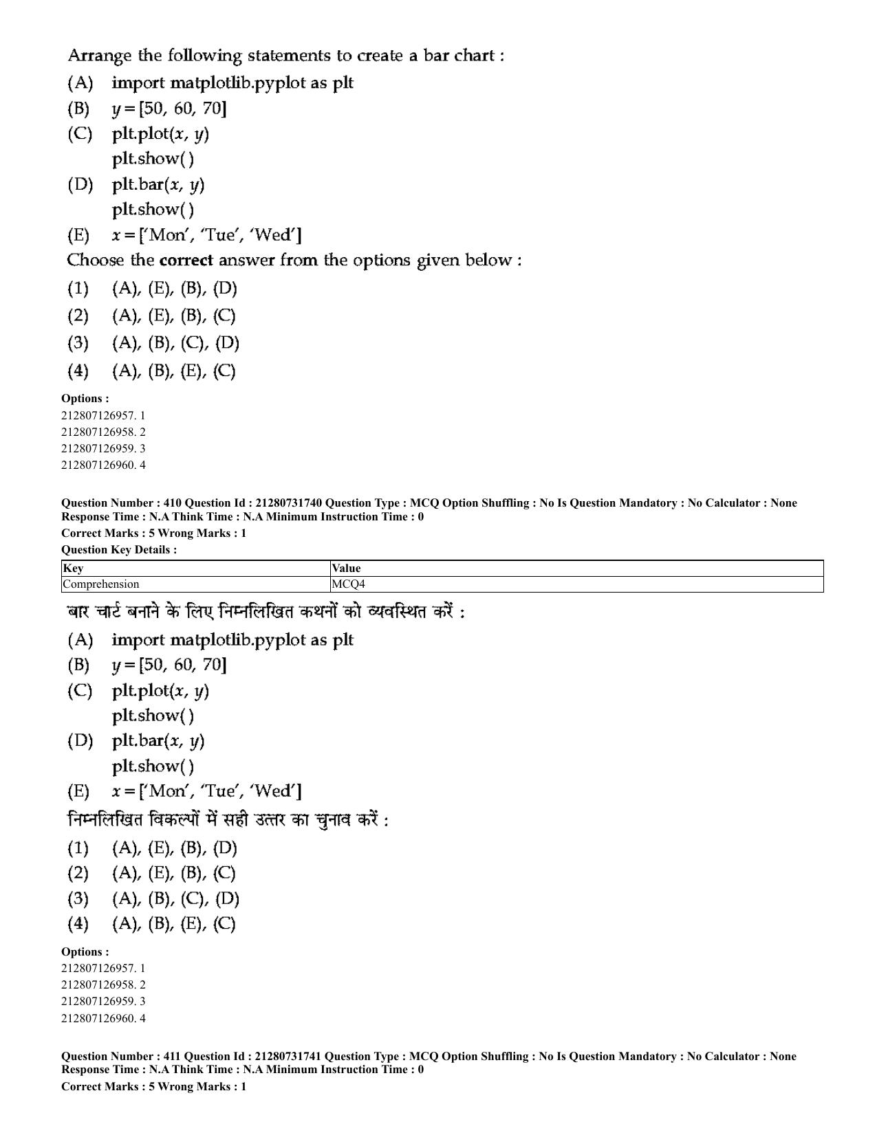CUET 2023 English Hindi Shift 3 Question Papers - Page 375