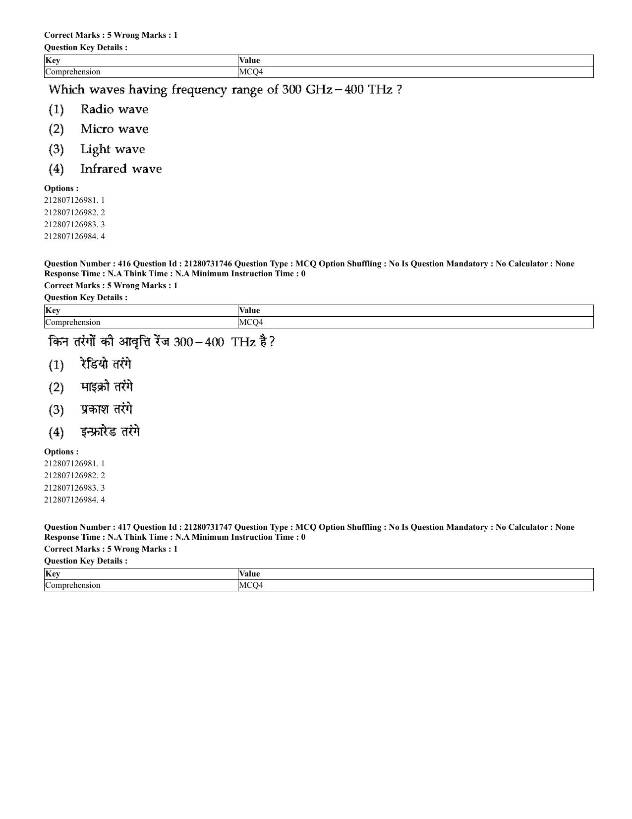 CUET 2023 English Hindi Shift 3 Question Papers - Page 380