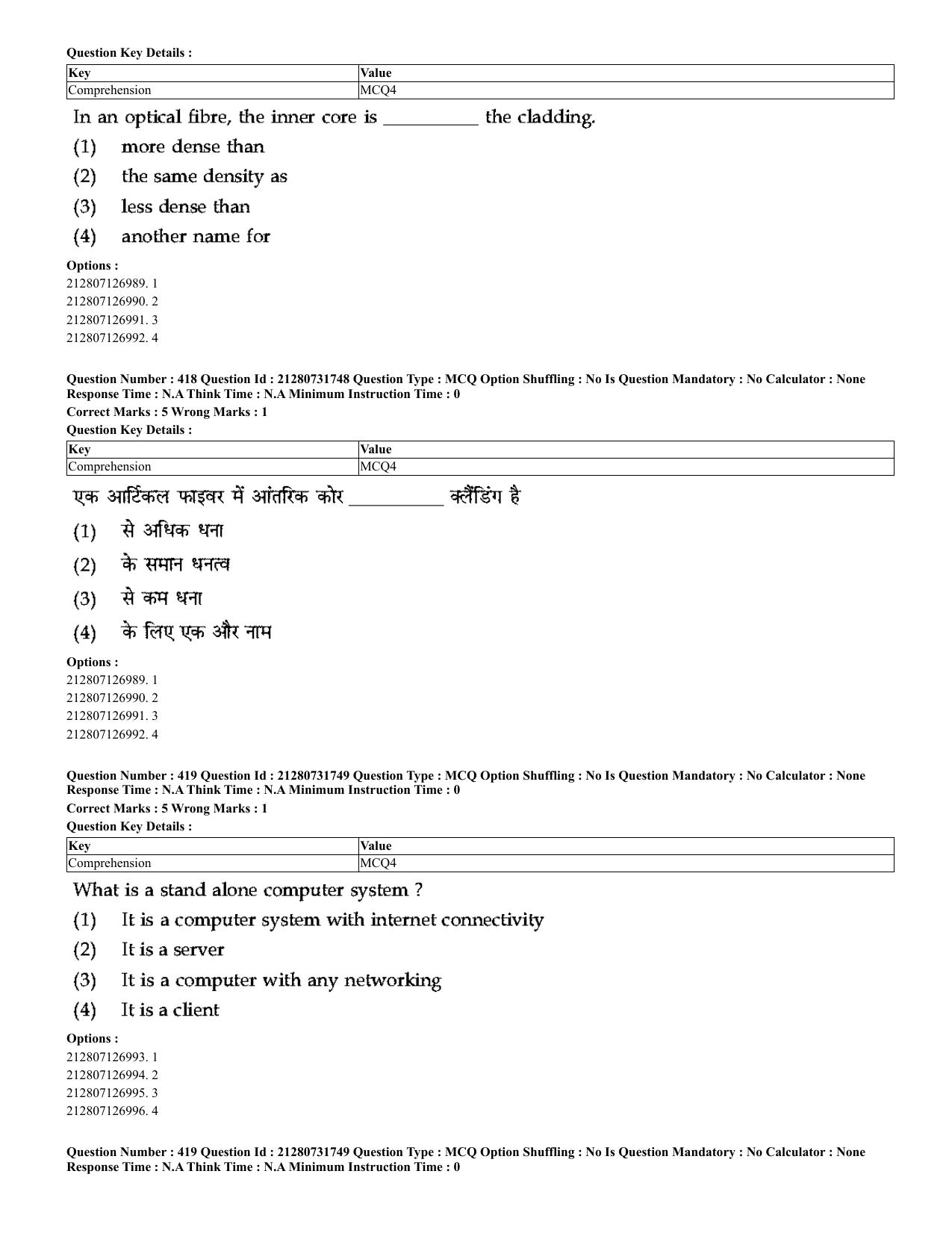 CUET 2023 English Hindi Shift 3 Question Papers - Page 382