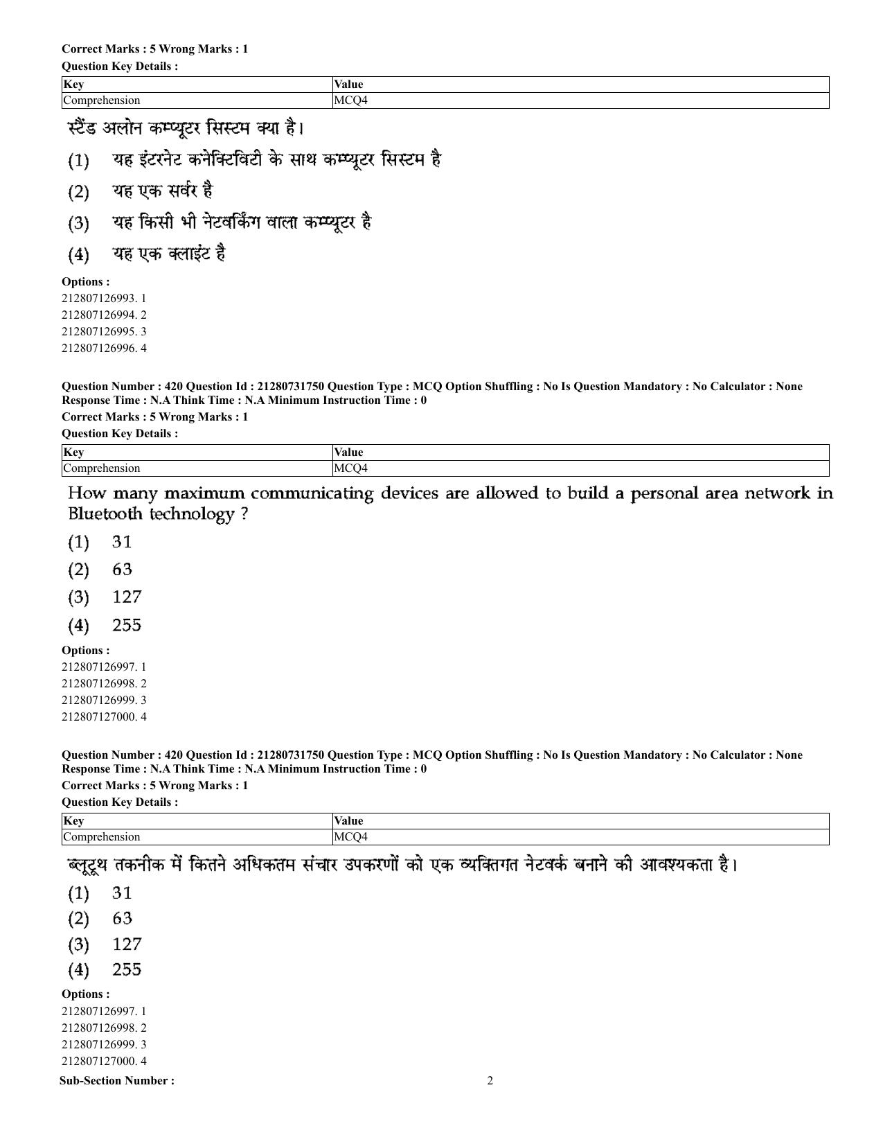 CUET 2023 English Hindi Shift 3 Question Papers - Page 383