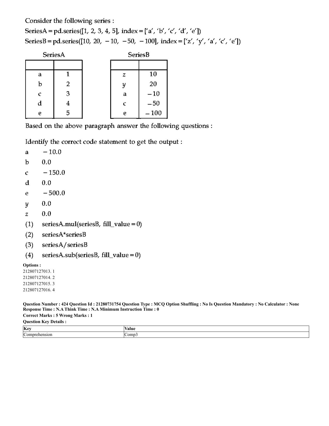 CUET 2023 English Hindi Shift 3 Question Papers - Page 391