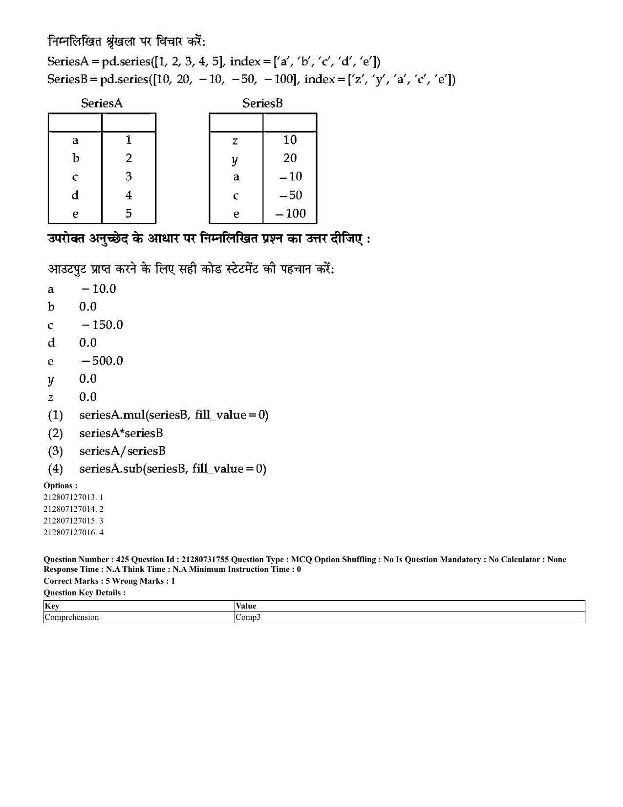 CUET 2023 English Hindi Shift 3 Question Papers - Page 392