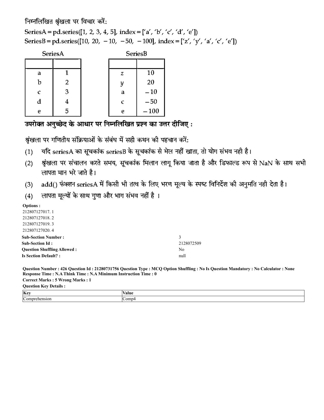 CUET 2023 English Hindi Shift 3 Question Papers - Page 394
