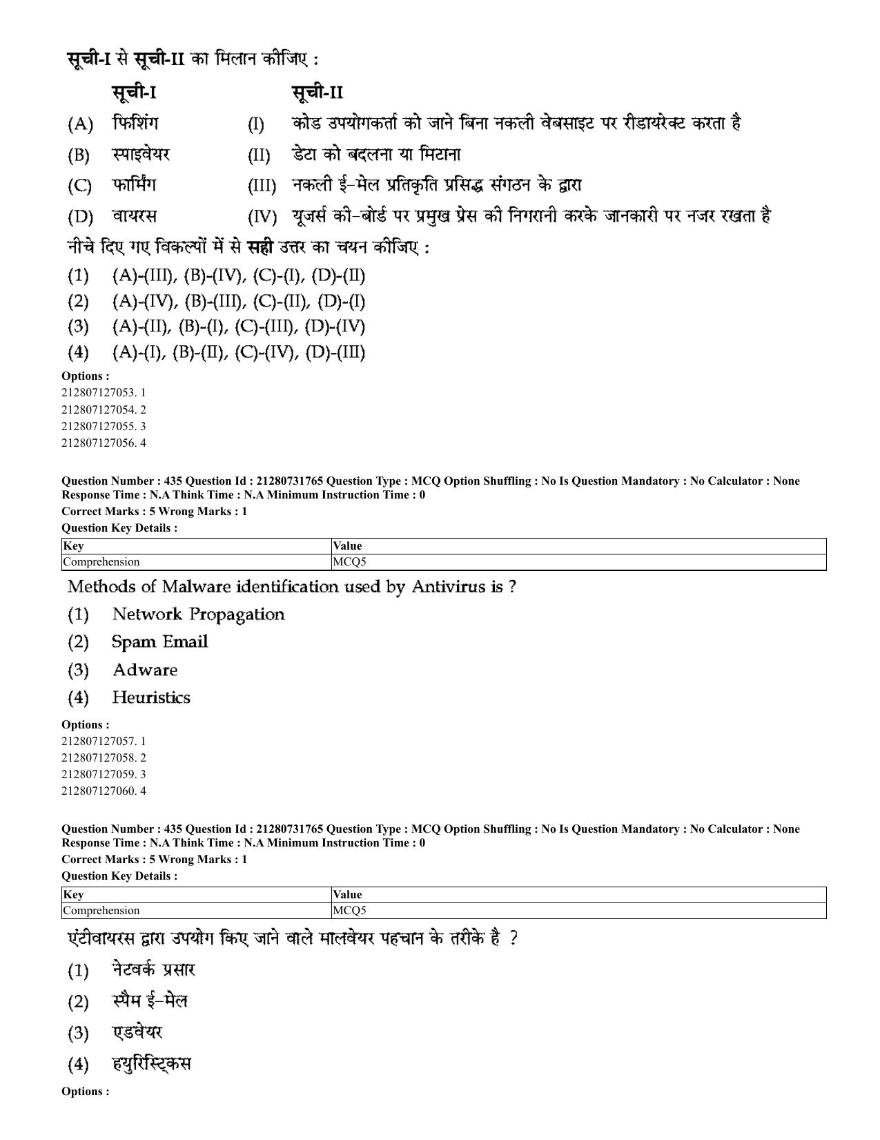 CUET 2023 English Hindi Shift 3 Question Papers - Page 405