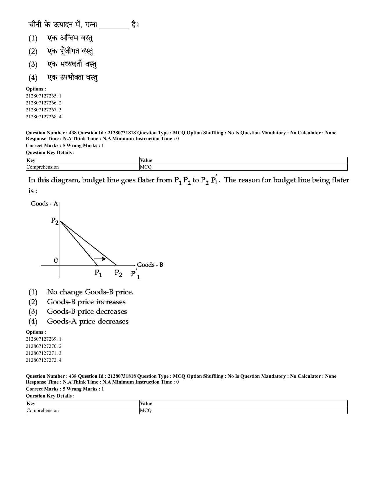 CUET 2023 English Hindi Shift 3 Question Papers - Page 408