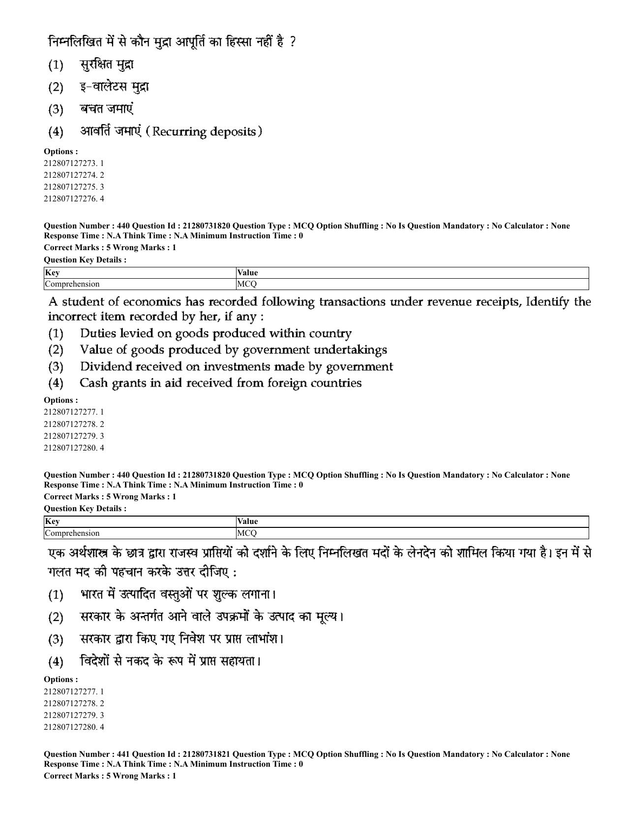 CUET 2023 English Hindi Shift 3 Question Papers - Page 410