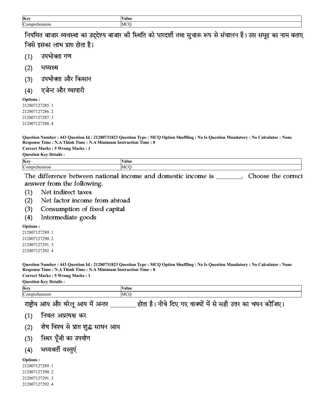 CUET 2023 English Hindi Shift 3 Question Papers - Page 412
