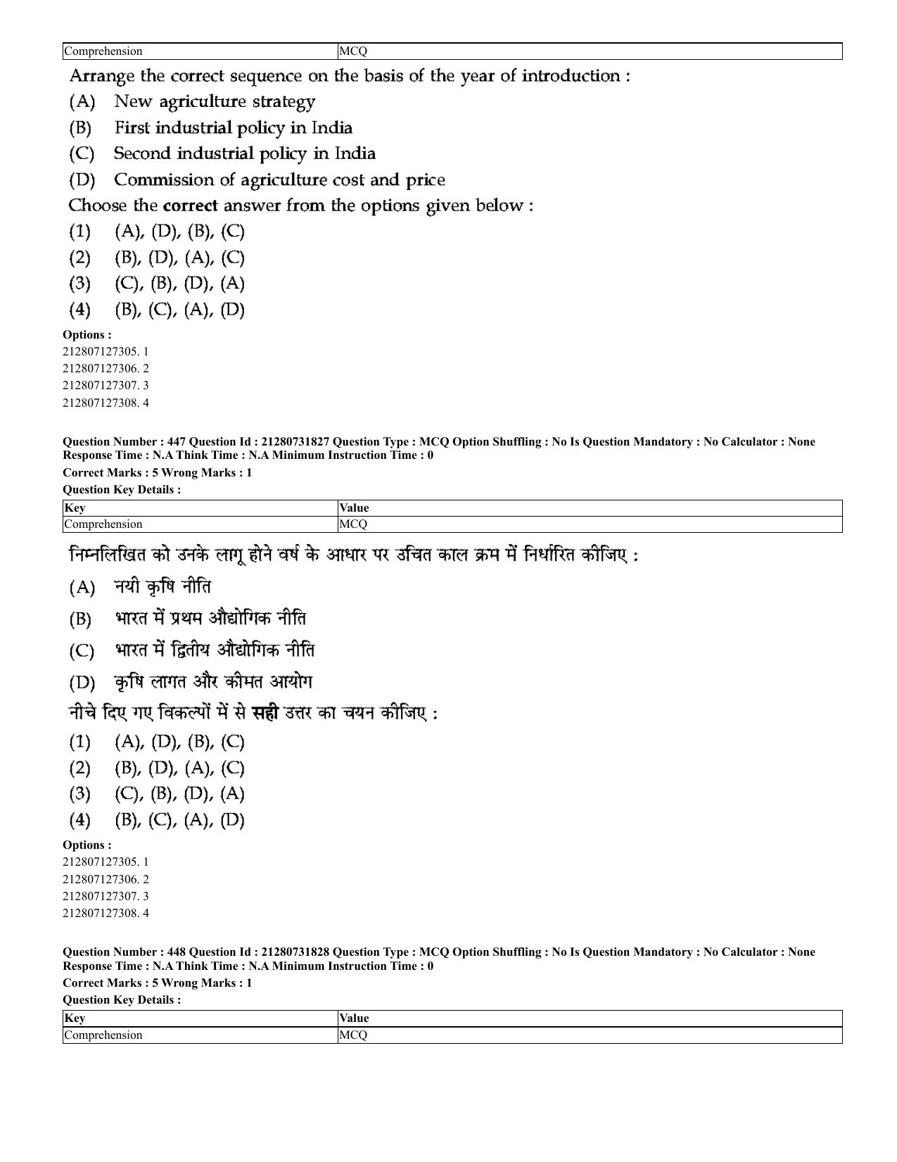 CUET 2023 English Hindi Shift 3 Question Papers - Page 416