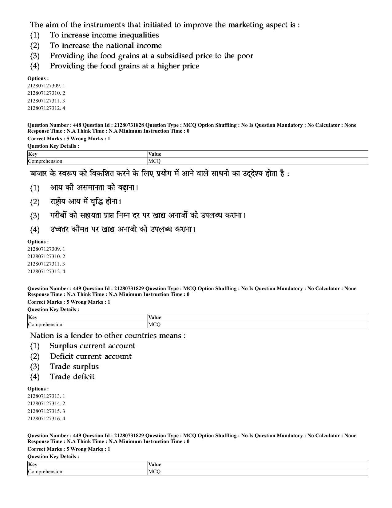 CUET 2023 English Hindi Shift 3 Question Papers - Page 417