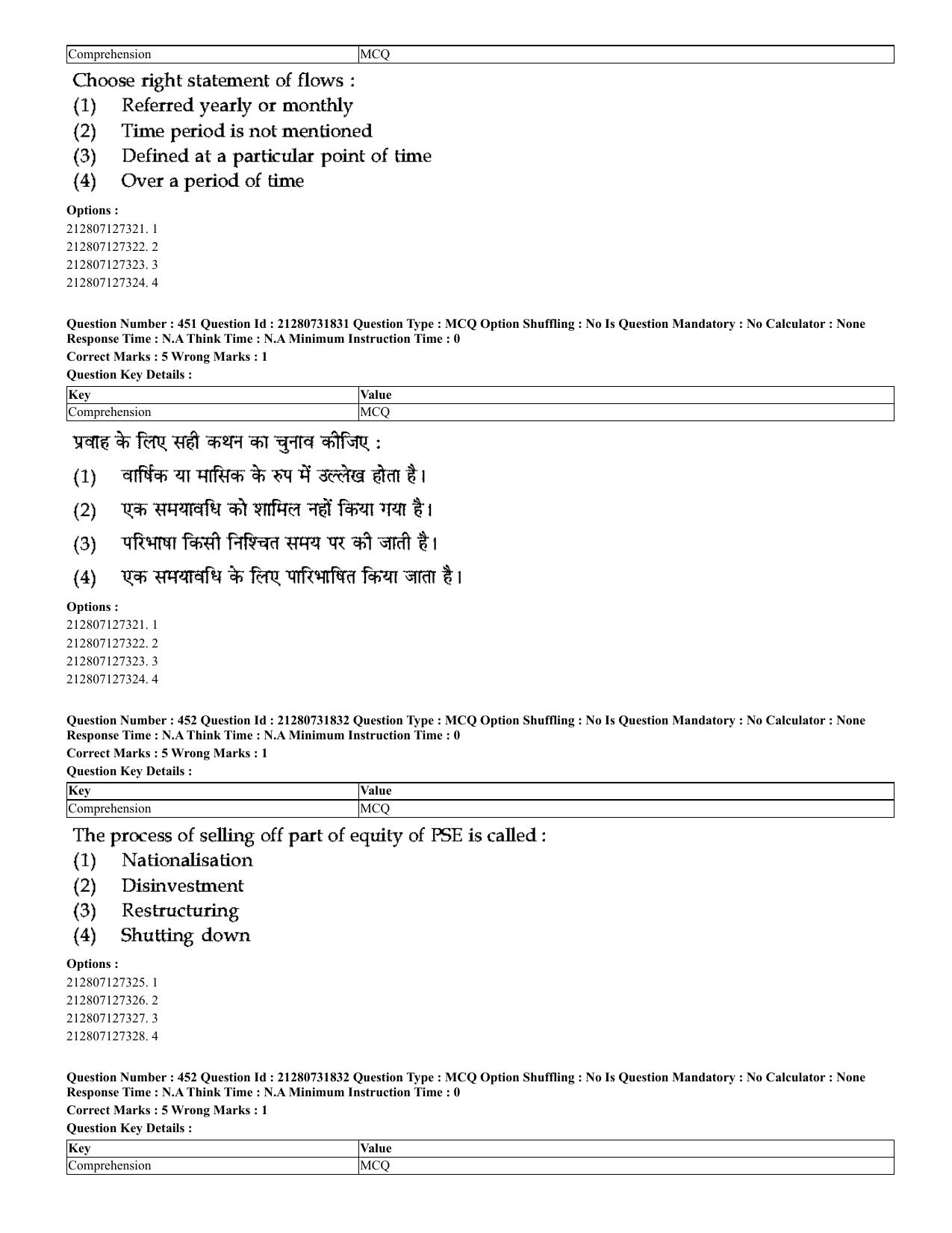 CUET 2023 English Hindi Shift 3 Question Papers - Page 419