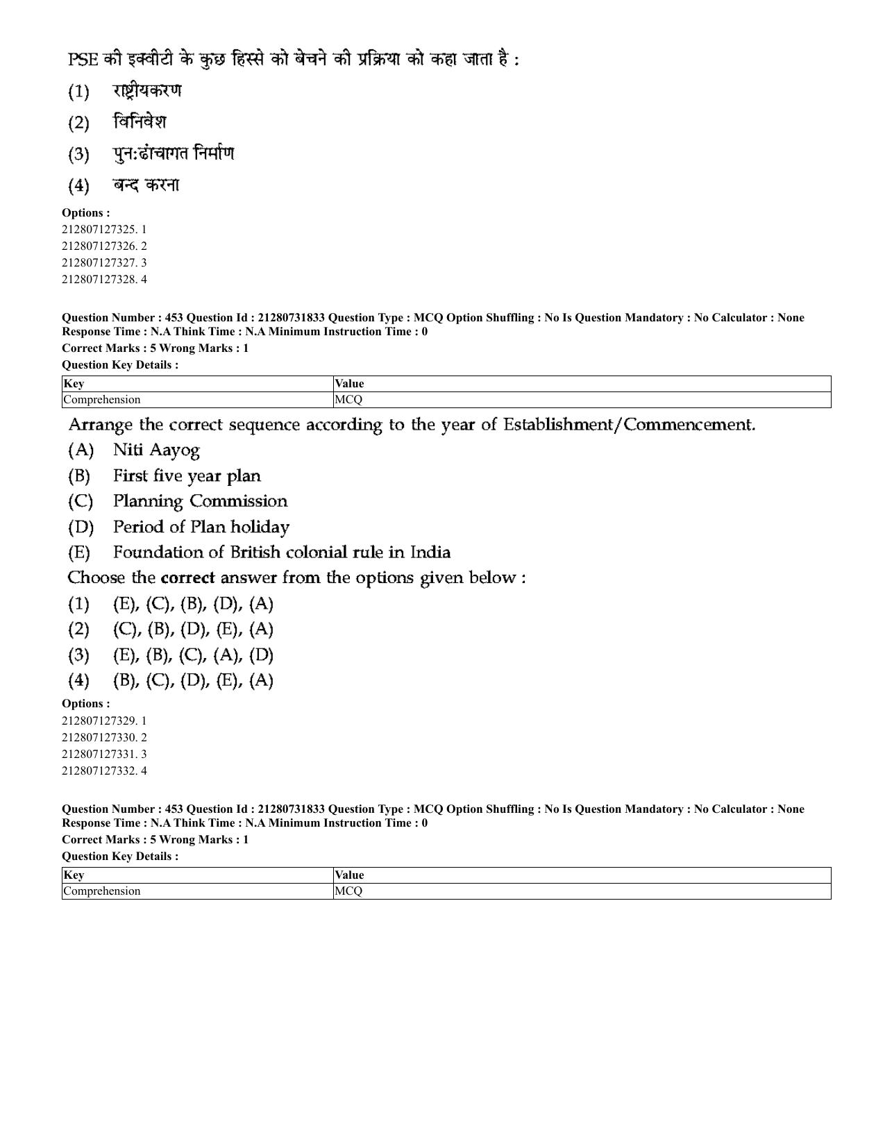 CUET 2023 English Hindi Shift 3 Question Papers - Page 420