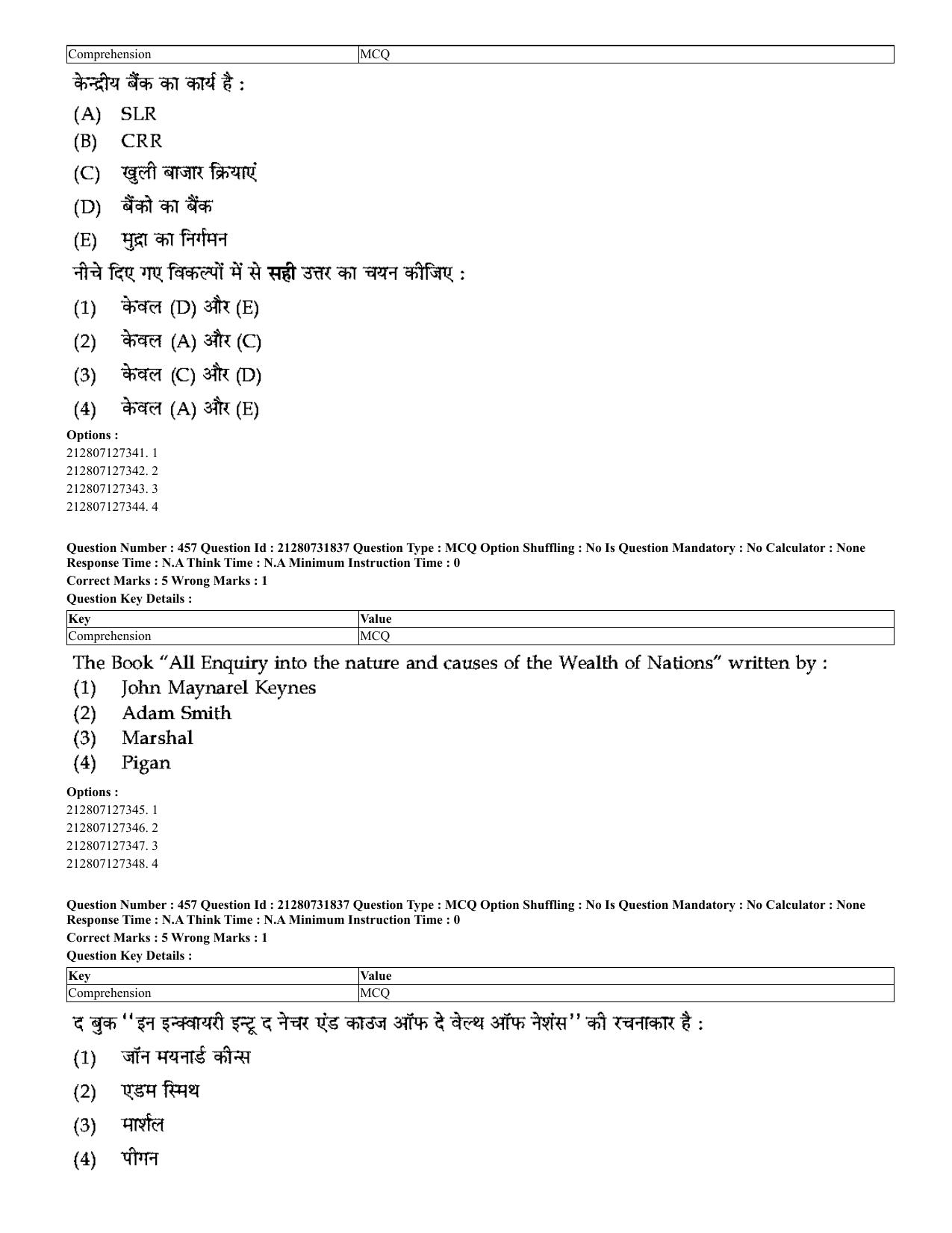 CUET 2023 English Hindi Shift 3 Question Papers - Page 424