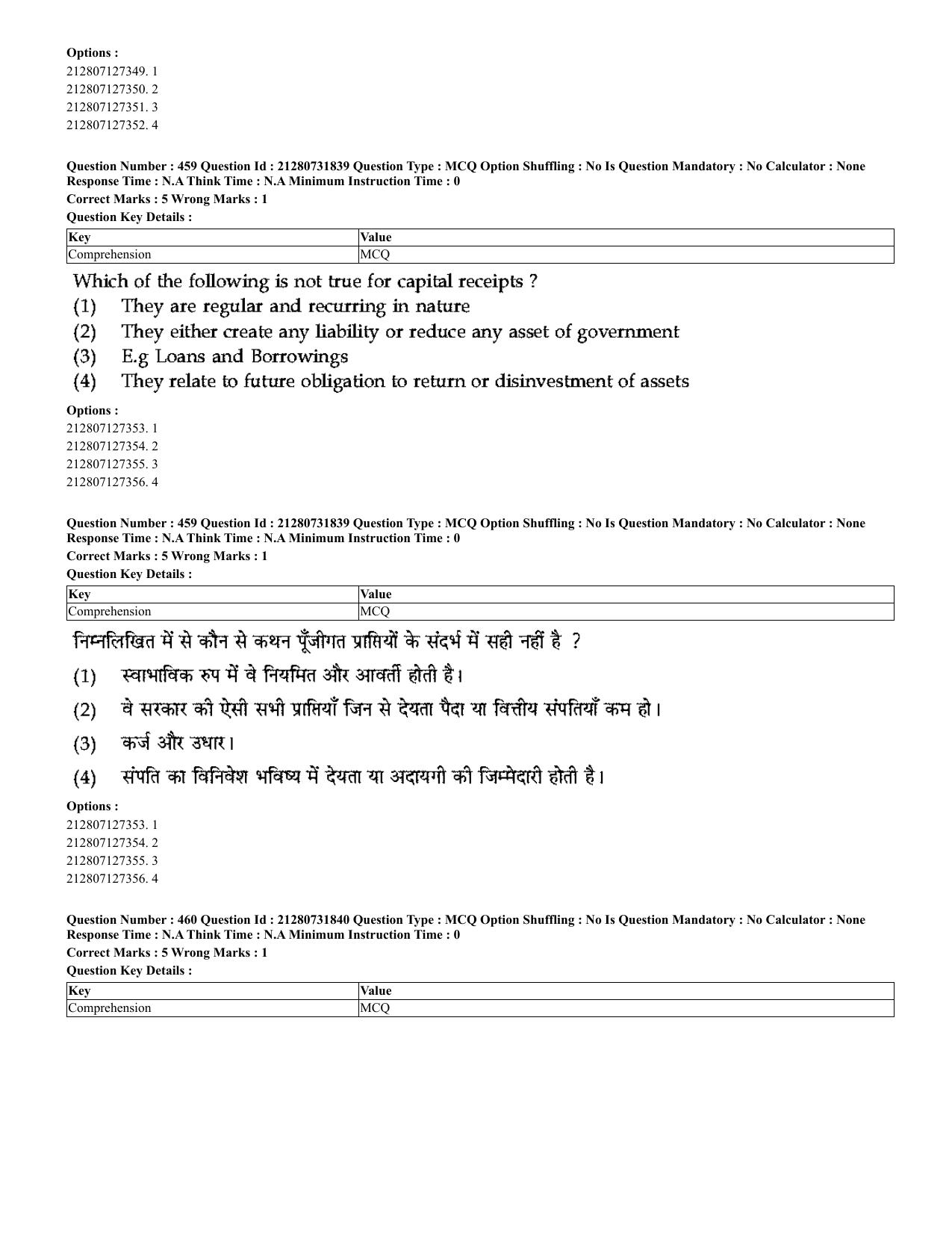 CUET 2023 English Hindi Shift 3 Question Papers - Page 426