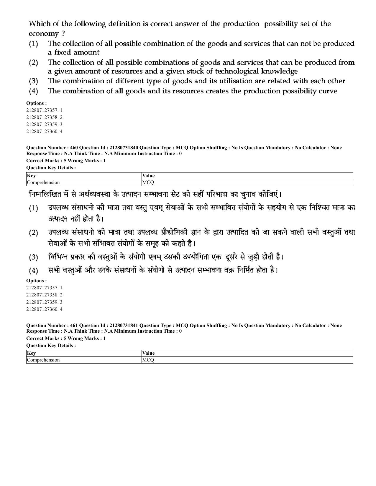 CUET 2023 English Hindi Shift 3 Question Papers - Page 427