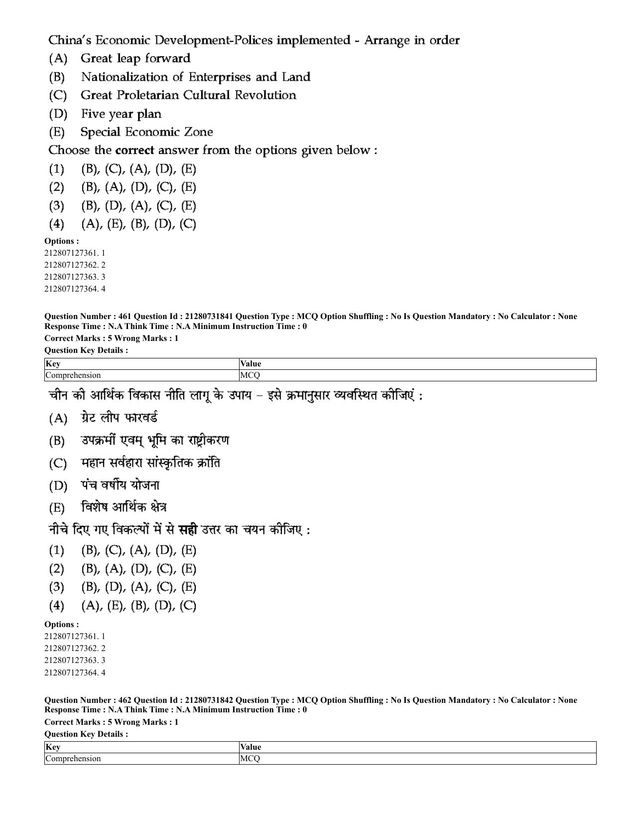 CUET 2023 English Hindi Shift 3 Question Papers - Page 428