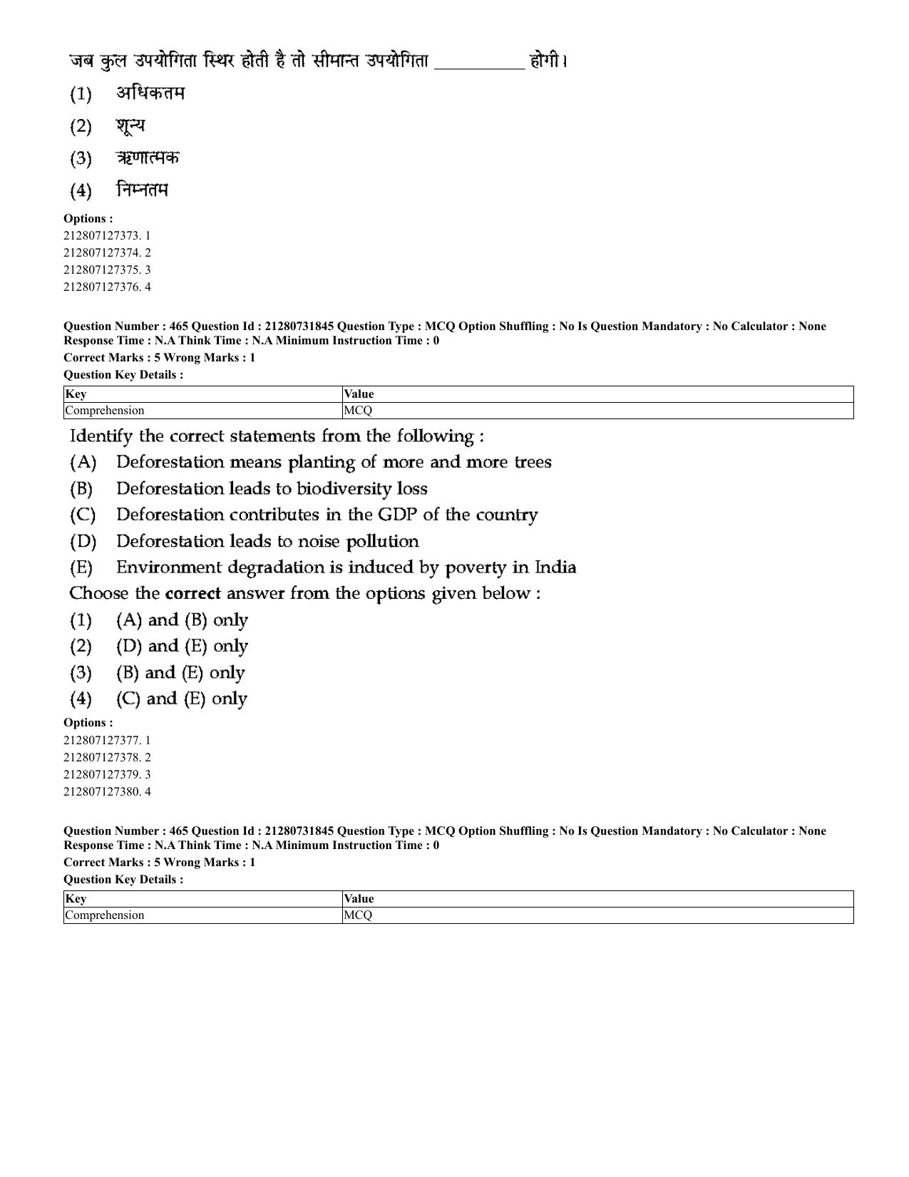 CUET 2023 English Hindi Shift 3 Question Papers - Page 431