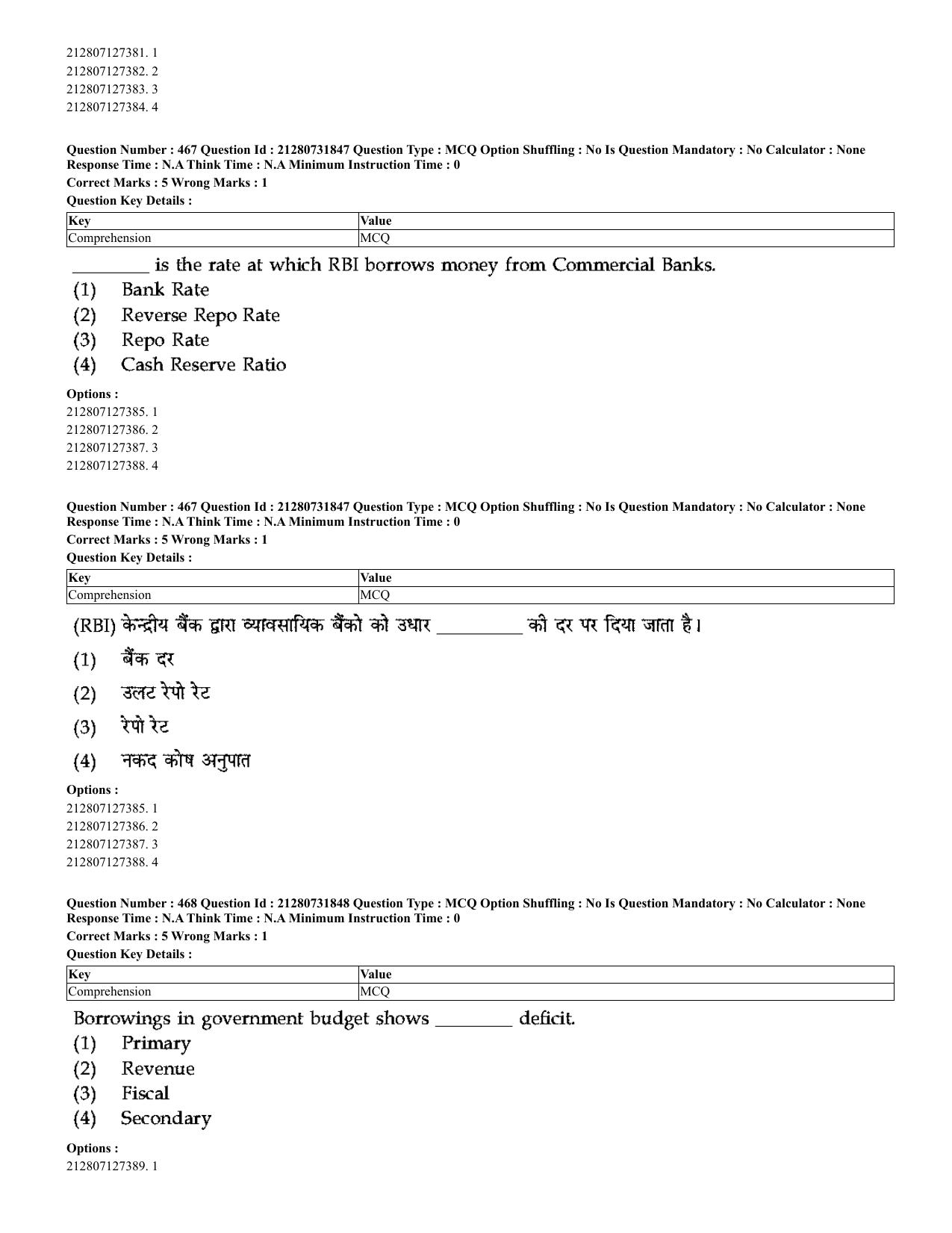 CUET 2023 English Hindi Shift 3 Question Papers - Page 433