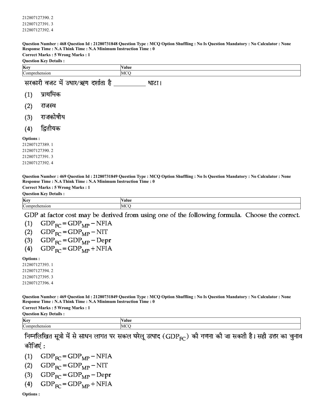 CUET 2023 English Hindi Shift 3 Question Papers - Page 434