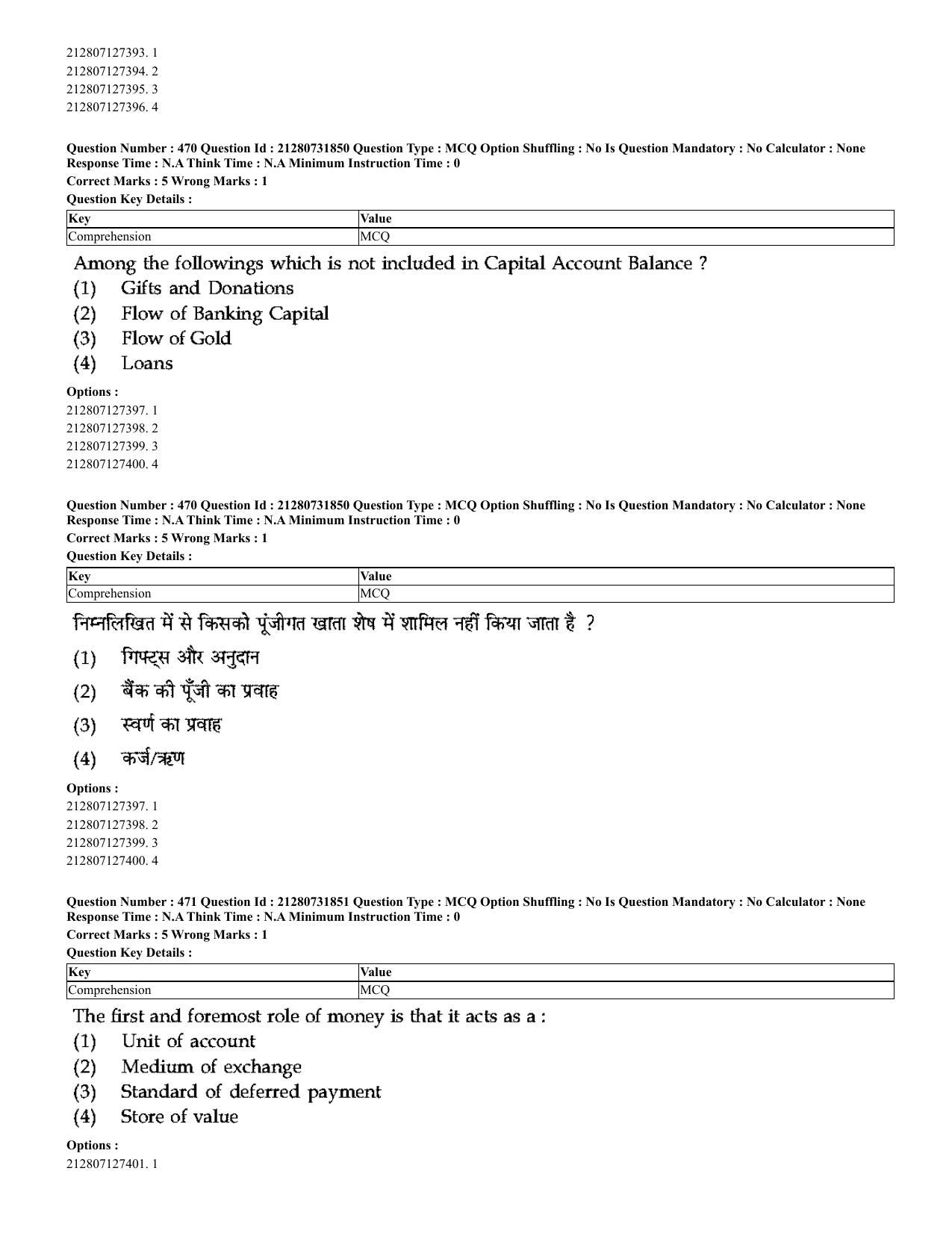 CUET 2023 English Hindi Shift 3 Question Papers - Page 435