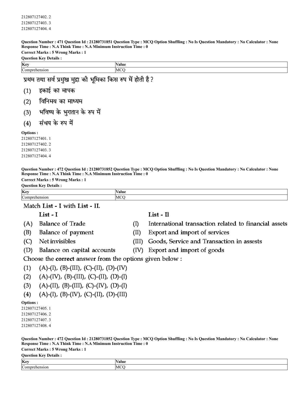 CUET 2023 English Hindi Shift 3 Question Papers - Page 436