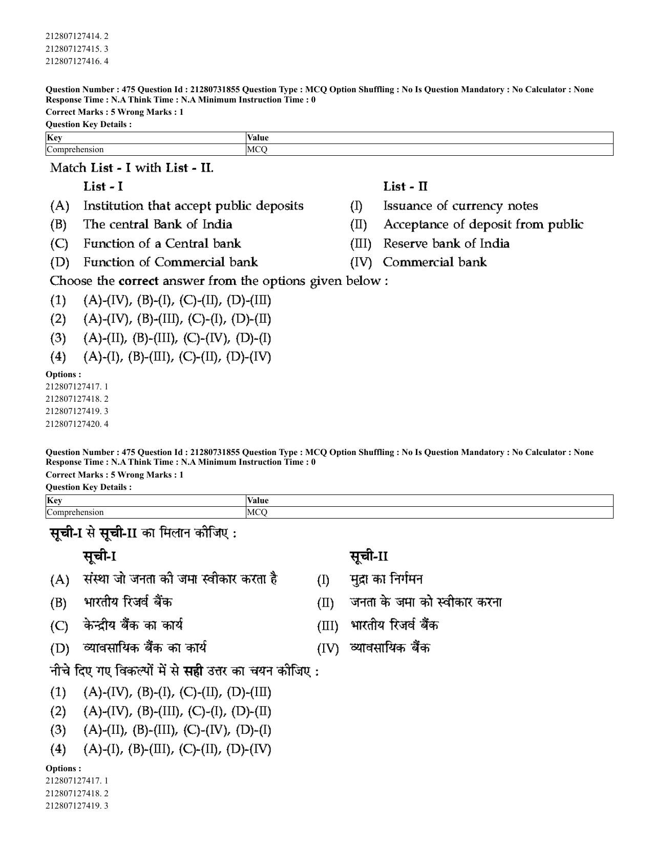 CUET 2023 English Hindi Shift 3 Question Papers - Page 439