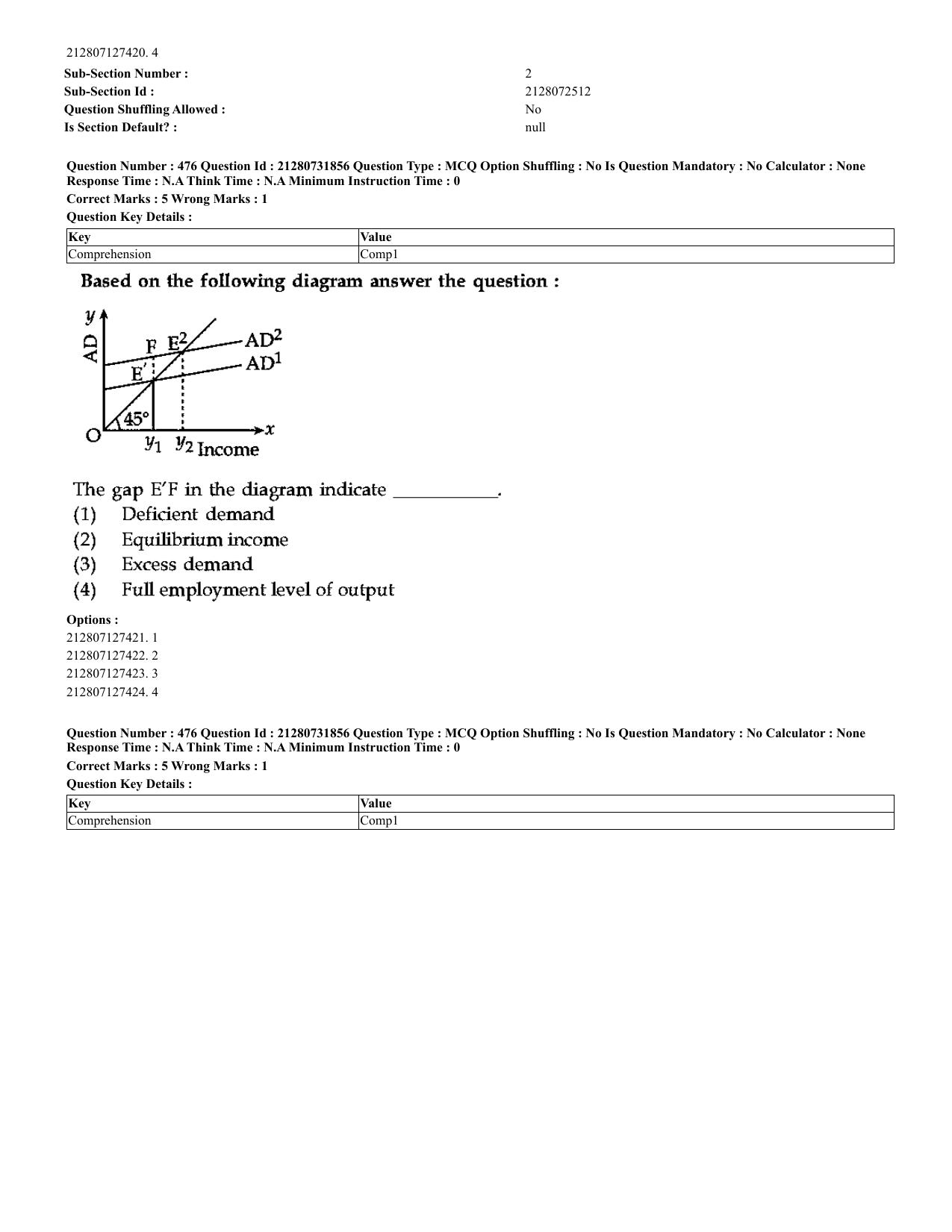 CUET 2023 English Hindi Shift 3 Question Papers - Page 440