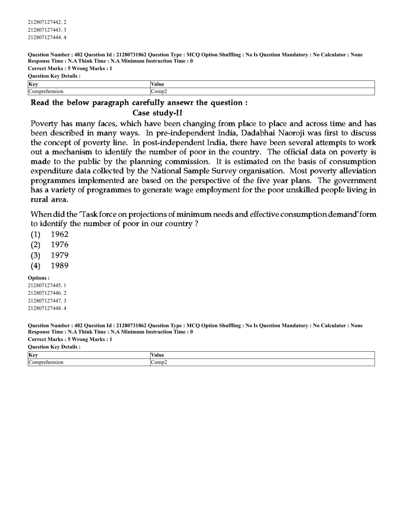 CUET 2023 English Hindi Shift 3 Question Papers - Page 447