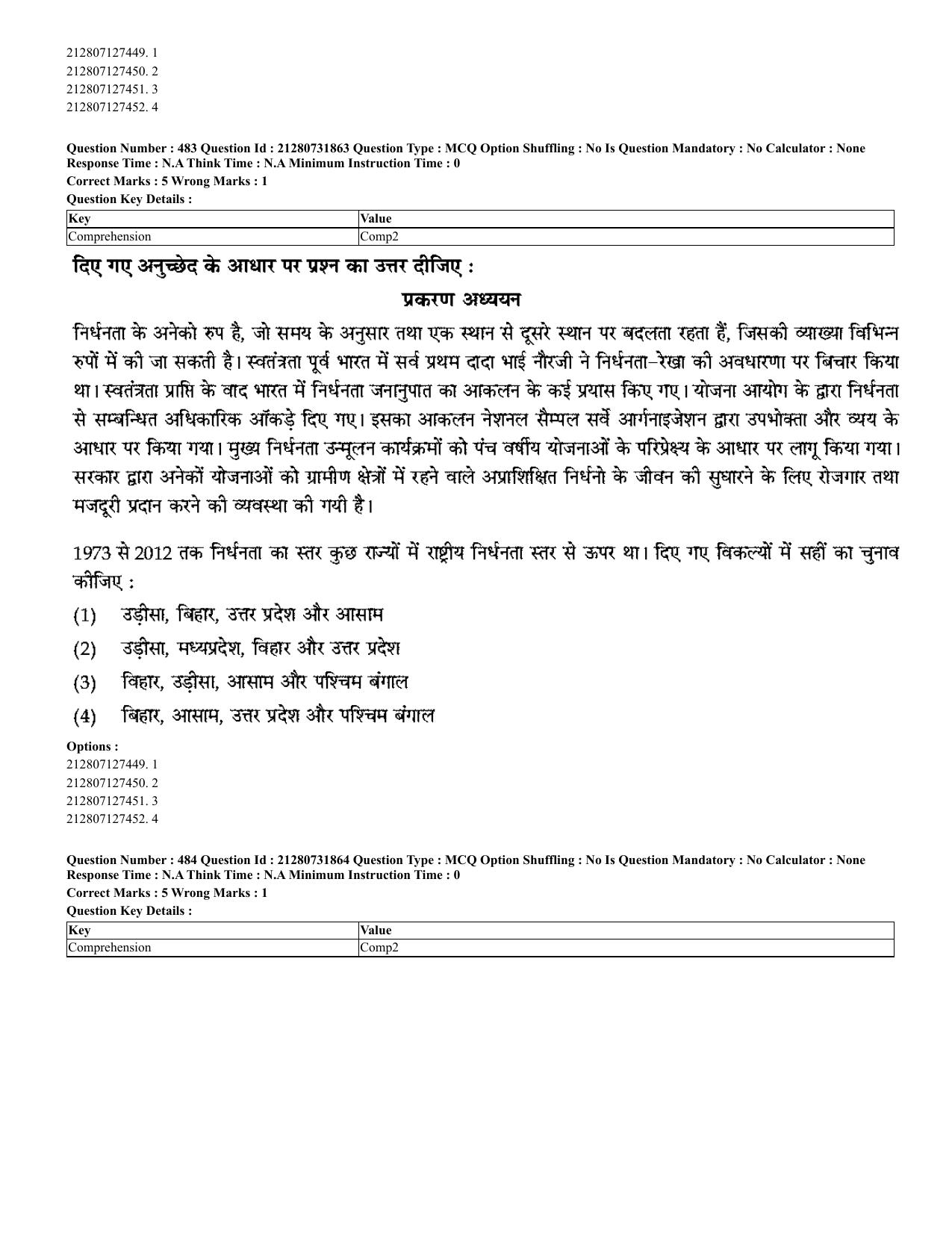 CUET 2023 English Hindi Shift 3 Question Papers - Page 449