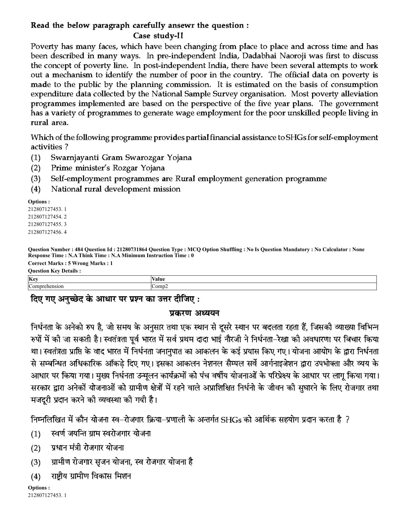 CUET 2023 English Hindi Shift 3 Question Papers - Page 450