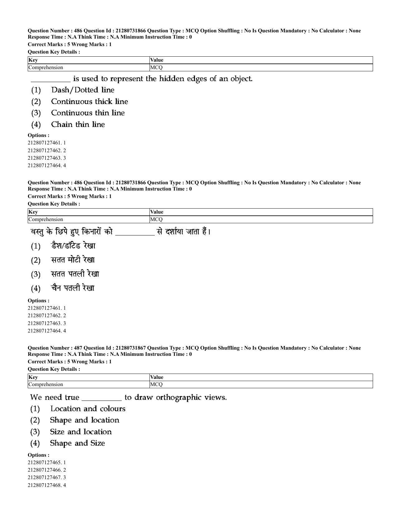 CUET 2023 English Hindi Shift 3 Question Papers - Page 453