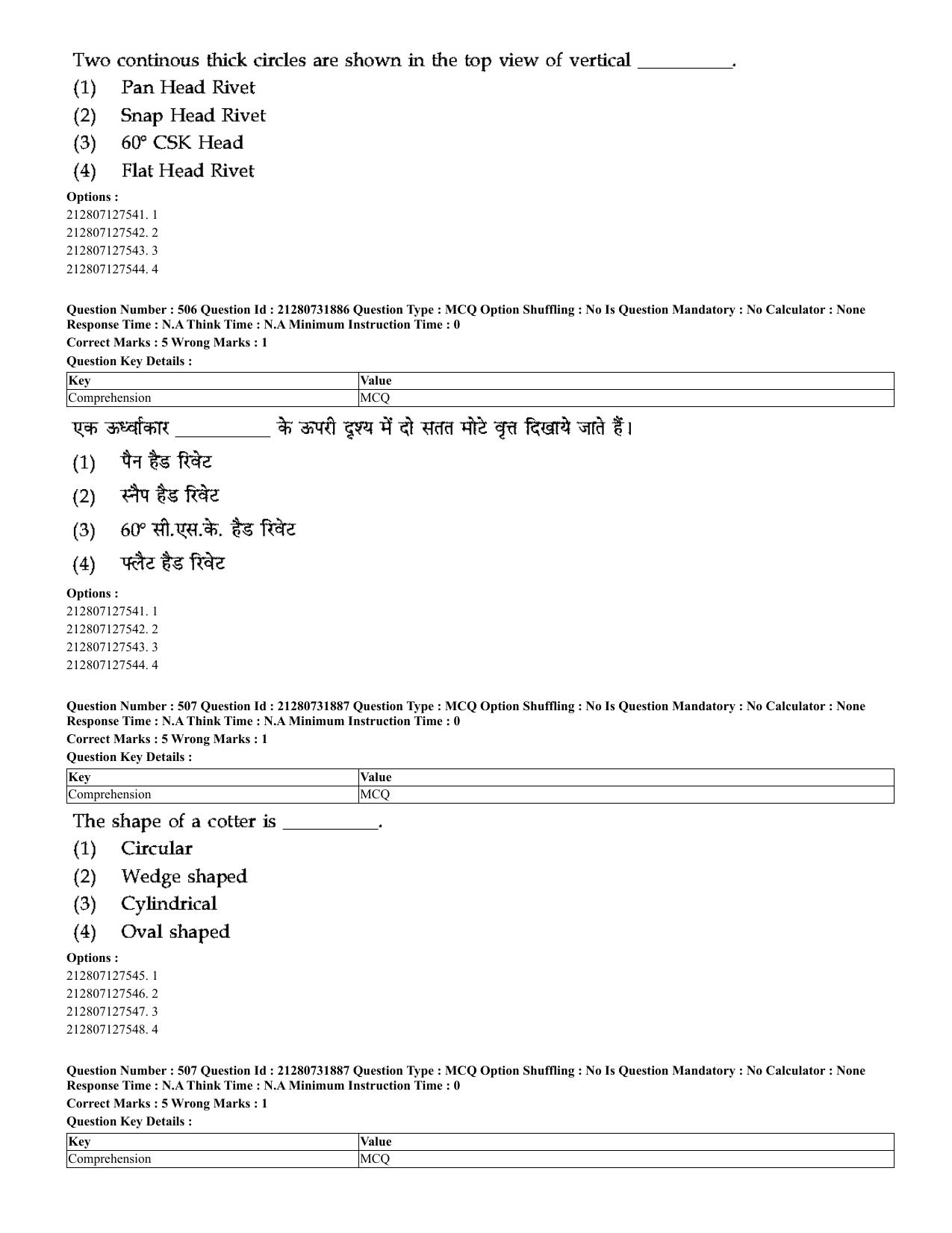 CUET 2023 English Hindi Shift 3 Question Papers - Page 472