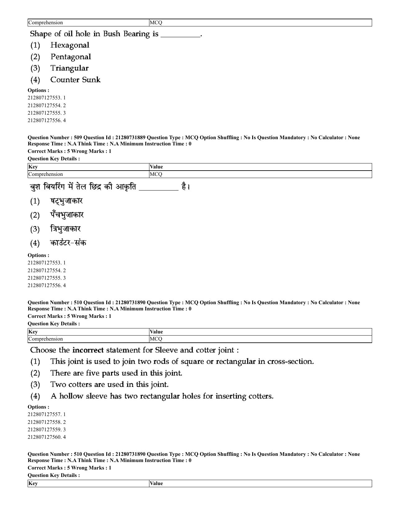 CUET 2023 English Hindi Shift 3 Question Papers - Page 474