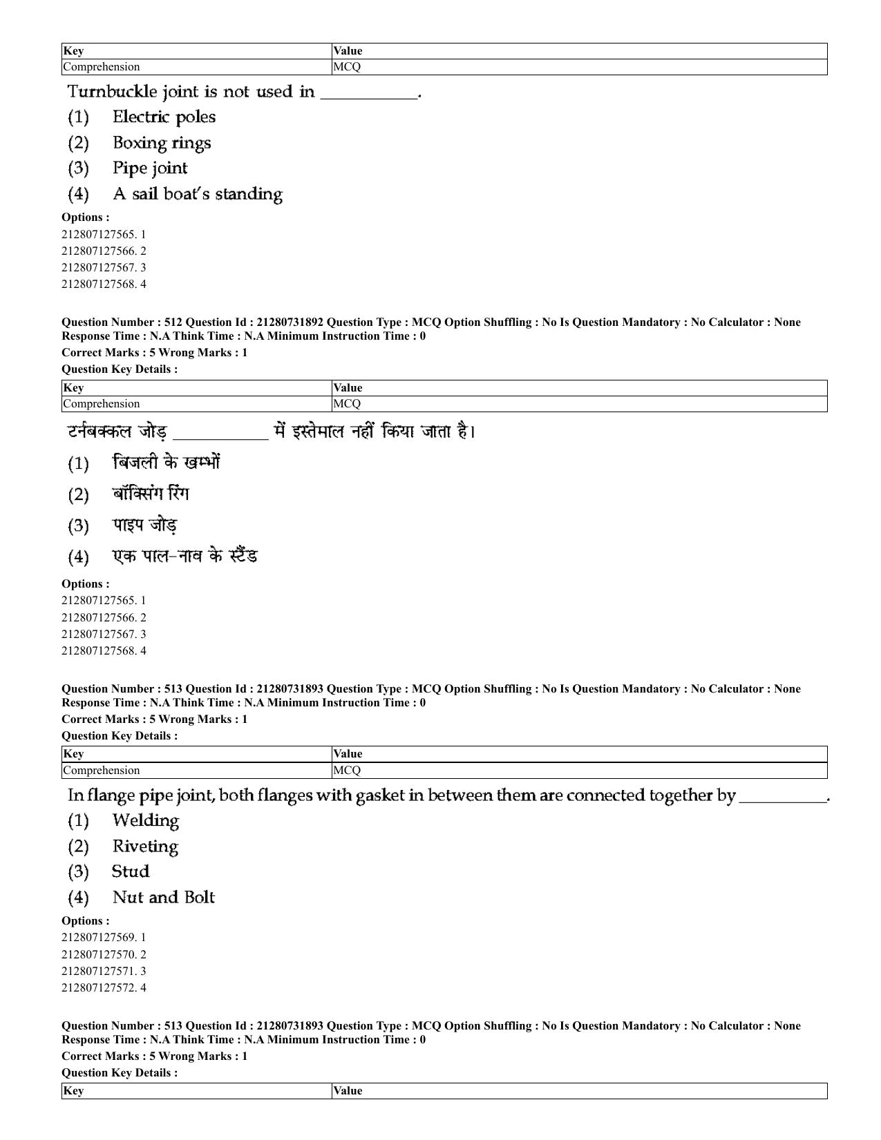 CUET 2023 English Hindi Shift 3 Question Papers - Page 476