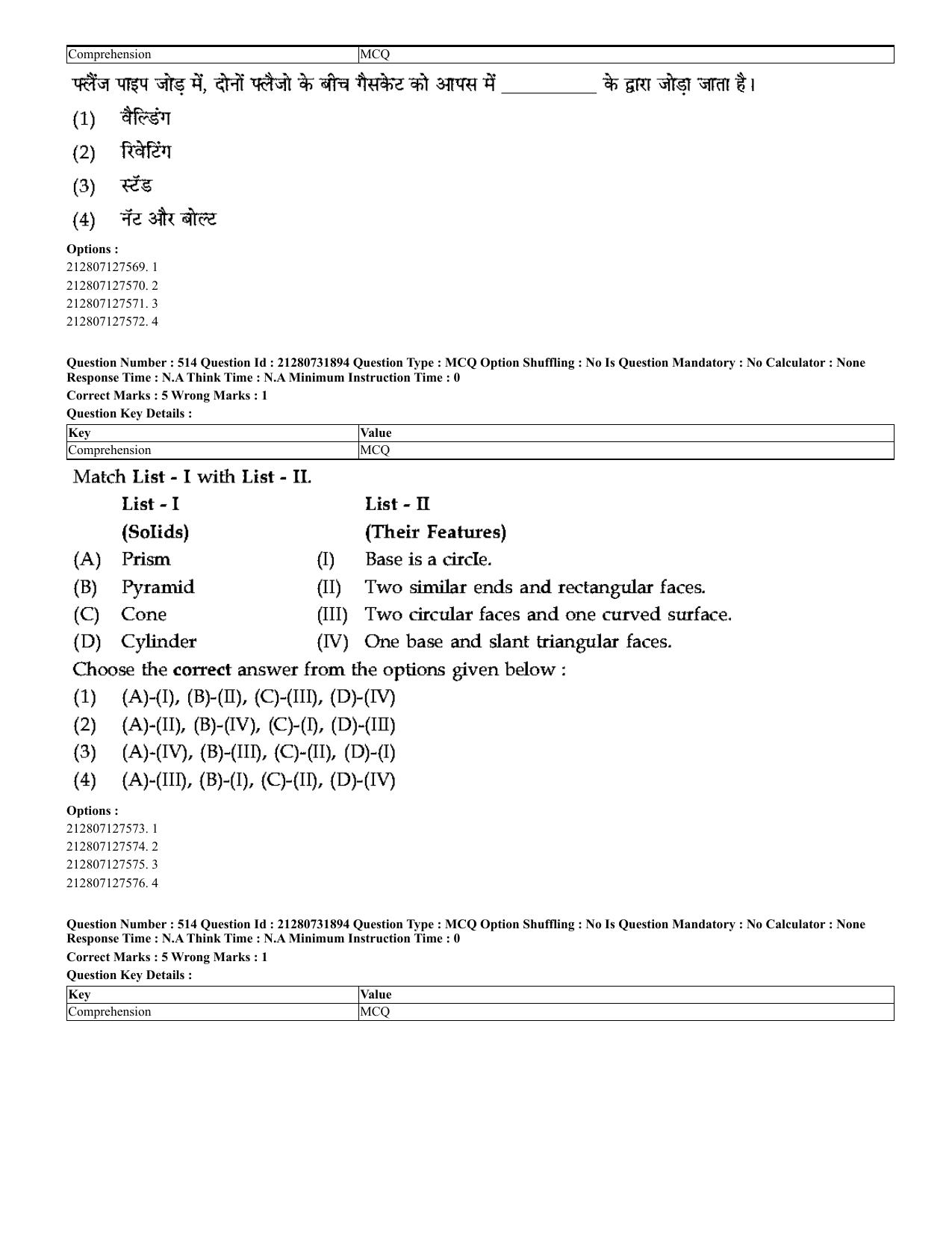 CUET 2023 English Hindi Shift 3 Question Papers - Page 477
