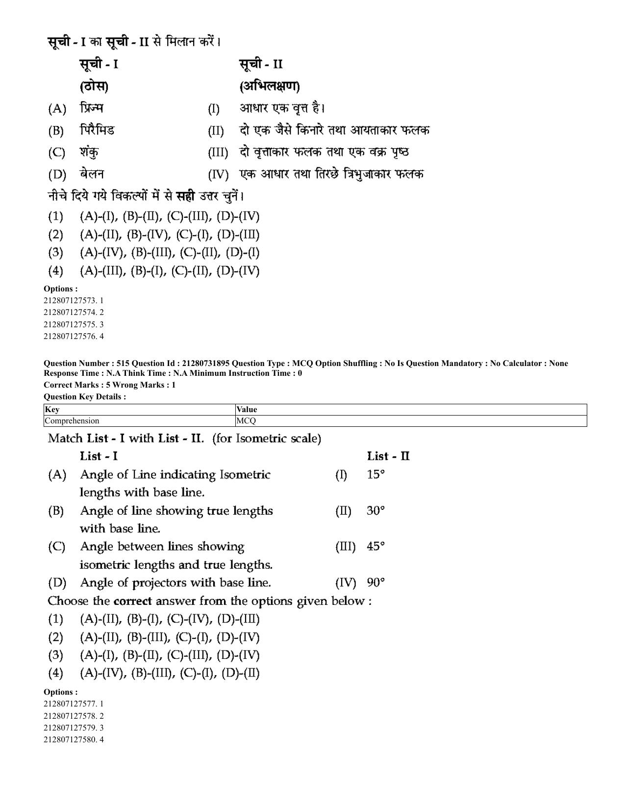 CUET 2023 English Hindi Shift 3 Question Papers - Page 478