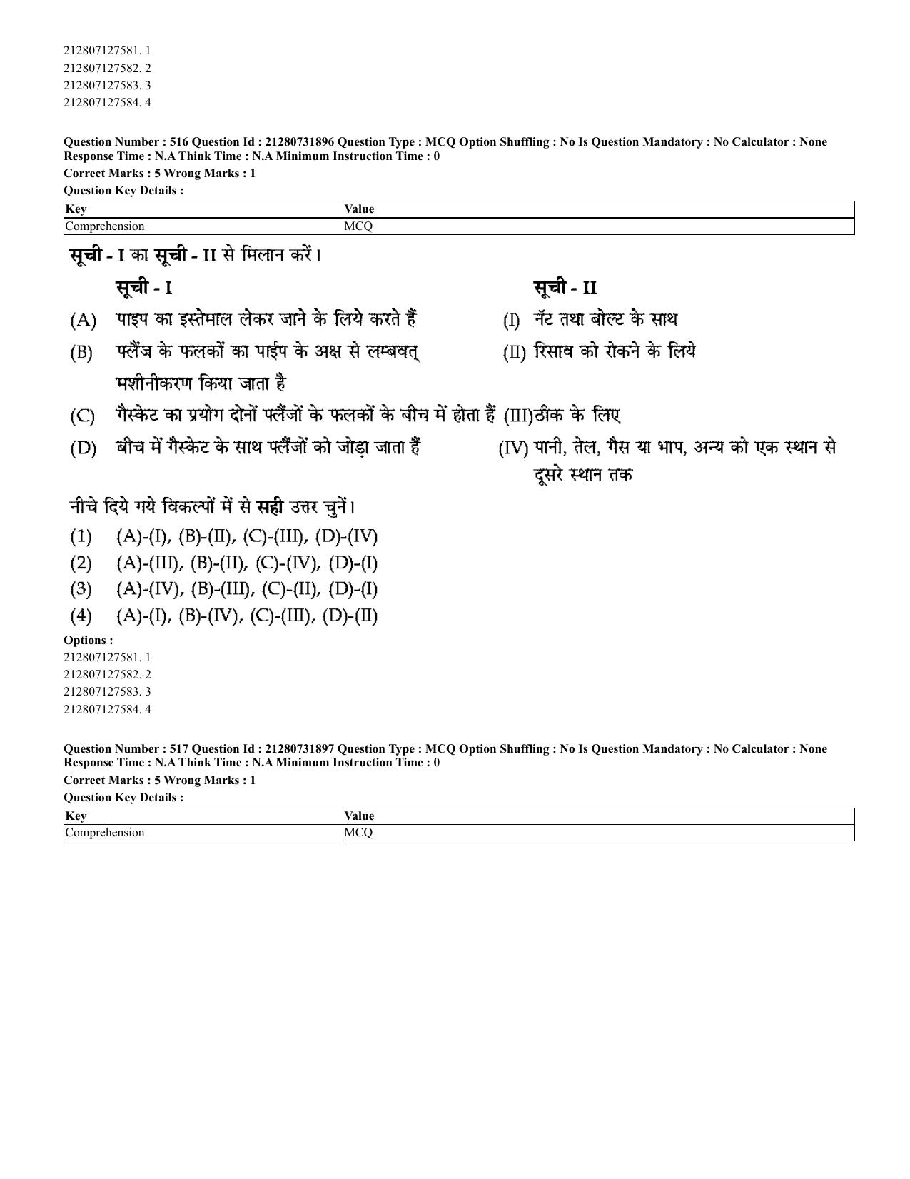 CUET 2023 English Hindi Shift 3 Question Papers - Page 480