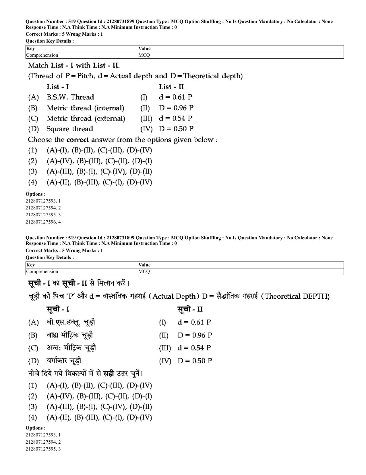 CUET 2023 English Hindi Shift 3 Question Papers - Page 483
