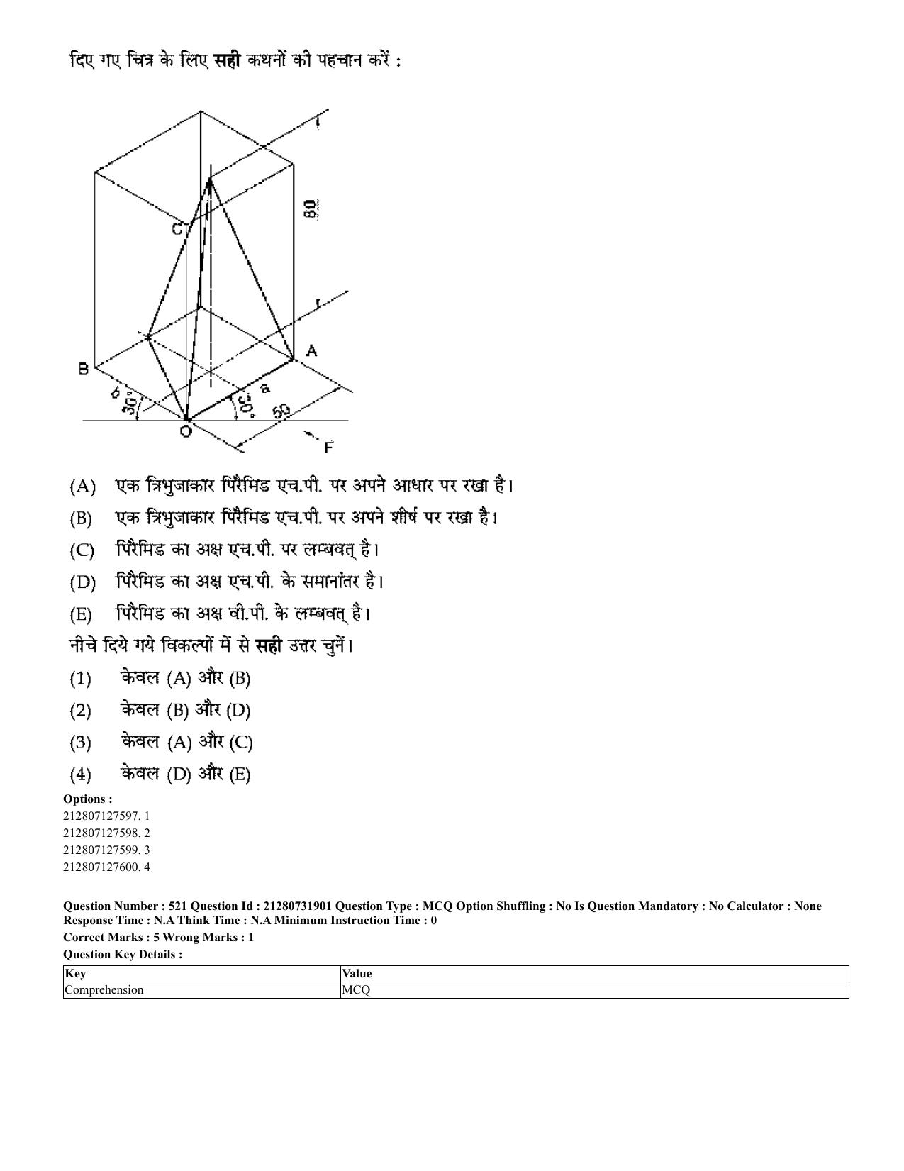 CUET 2023 English Hindi Shift 3 Question Papers - Page 485