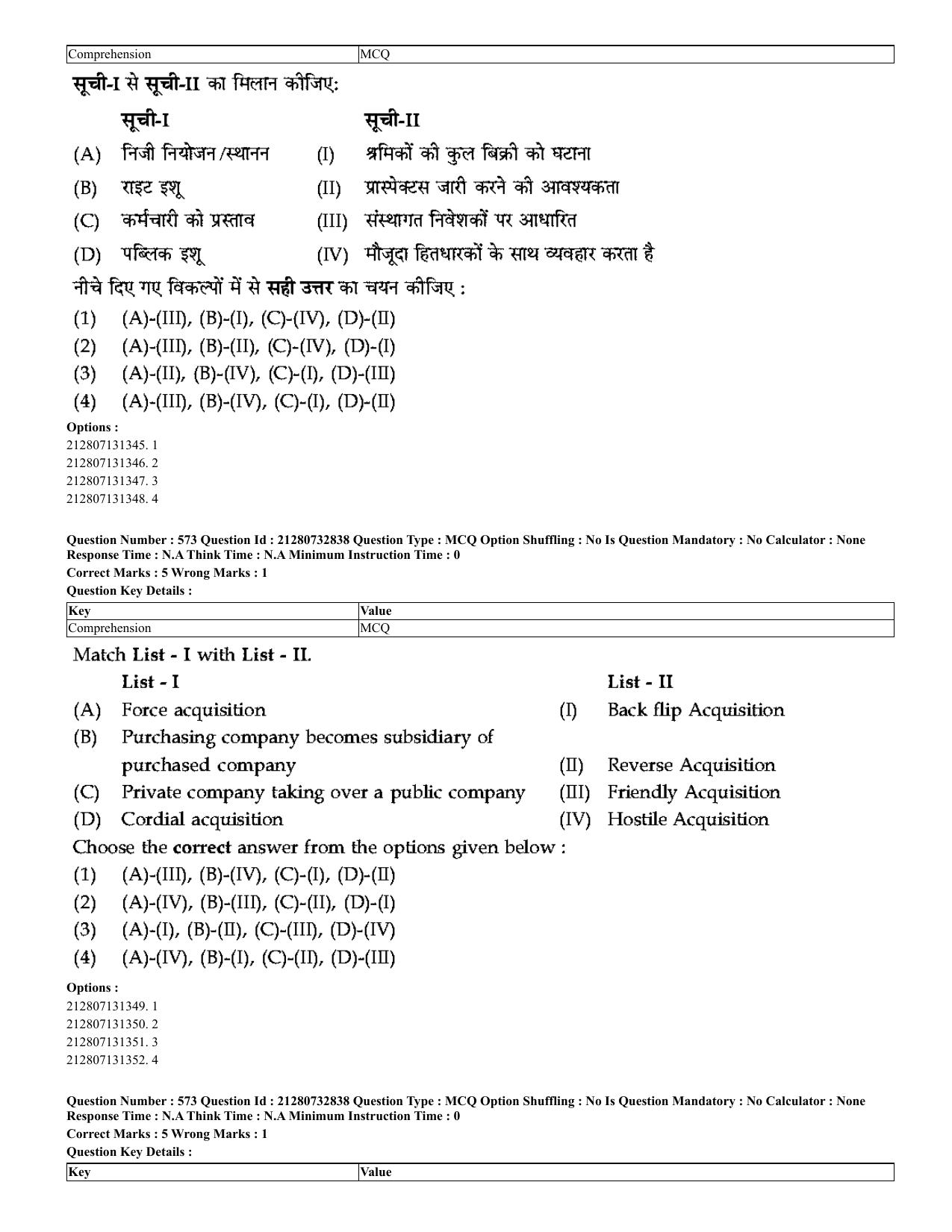 CUET 2023 English Hindi Shift 3 Question Papers - Page 537