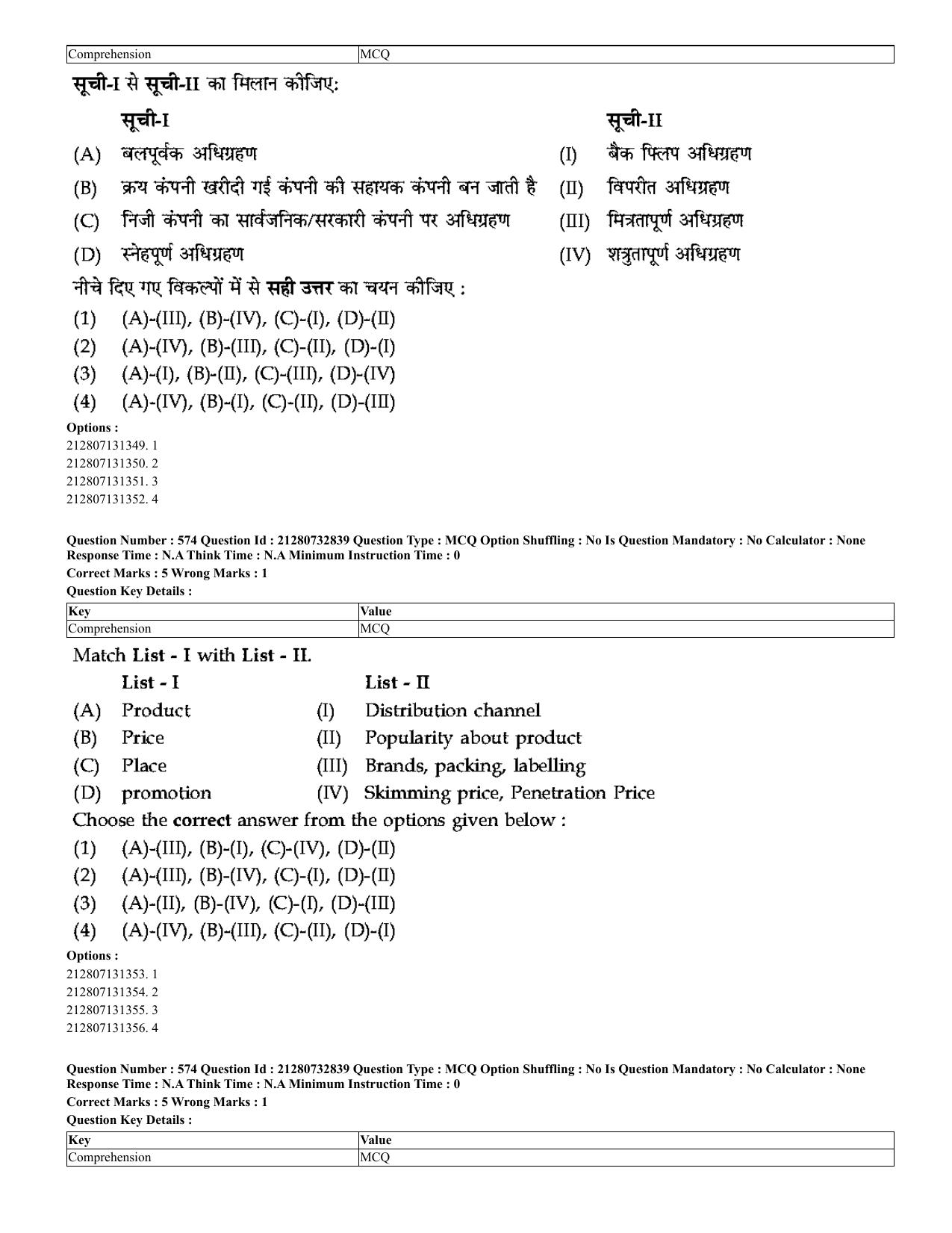 CUET 2023 English Hindi Shift 3 Question Papers - Page 538