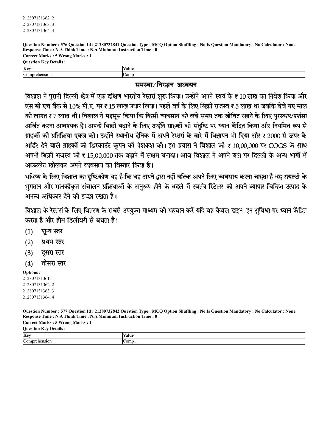 CUET 2023 English Hindi Shift 3 Question Papers - Page 541