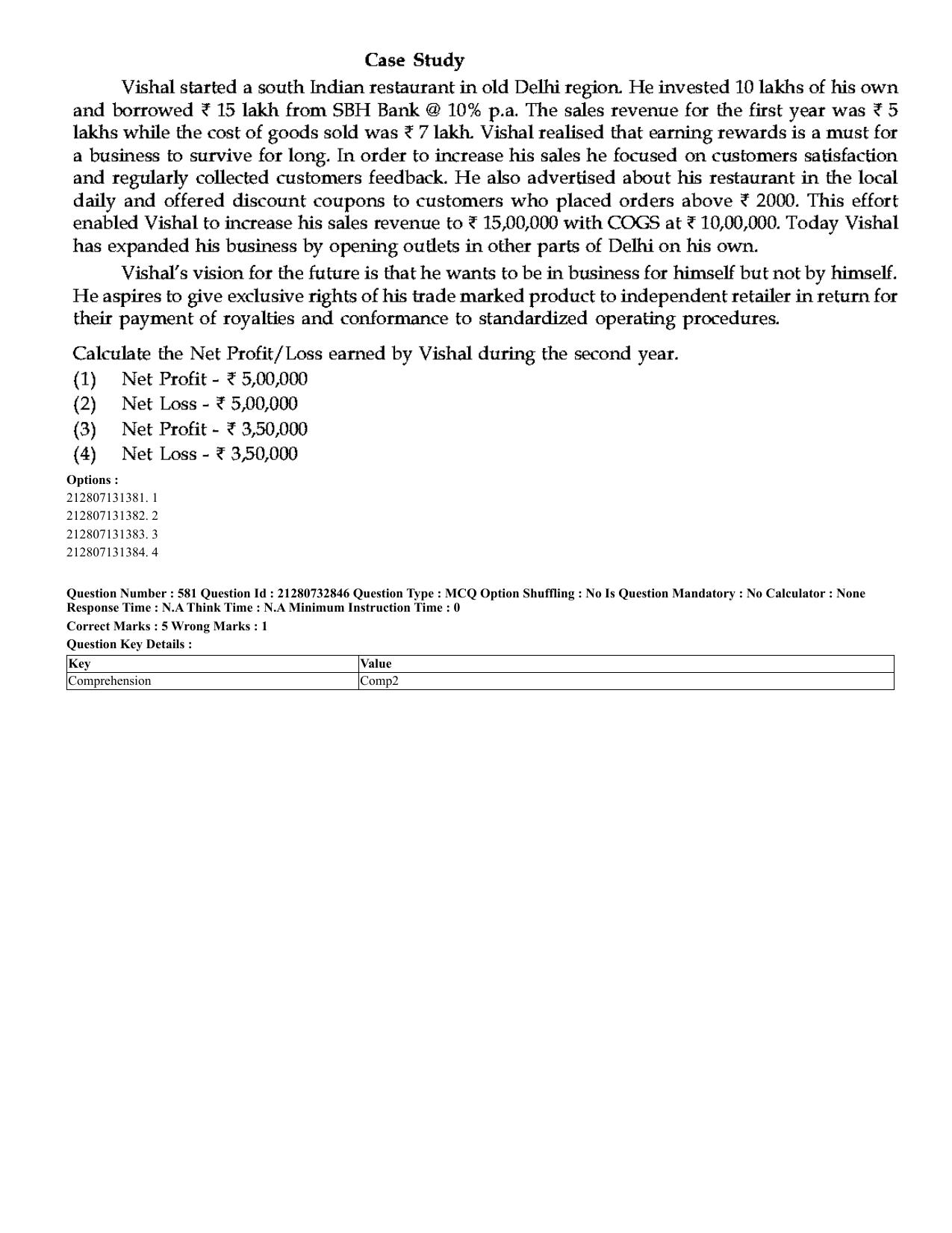 CUET 2023 English Hindi Shift 3 Question Papers - Page 550