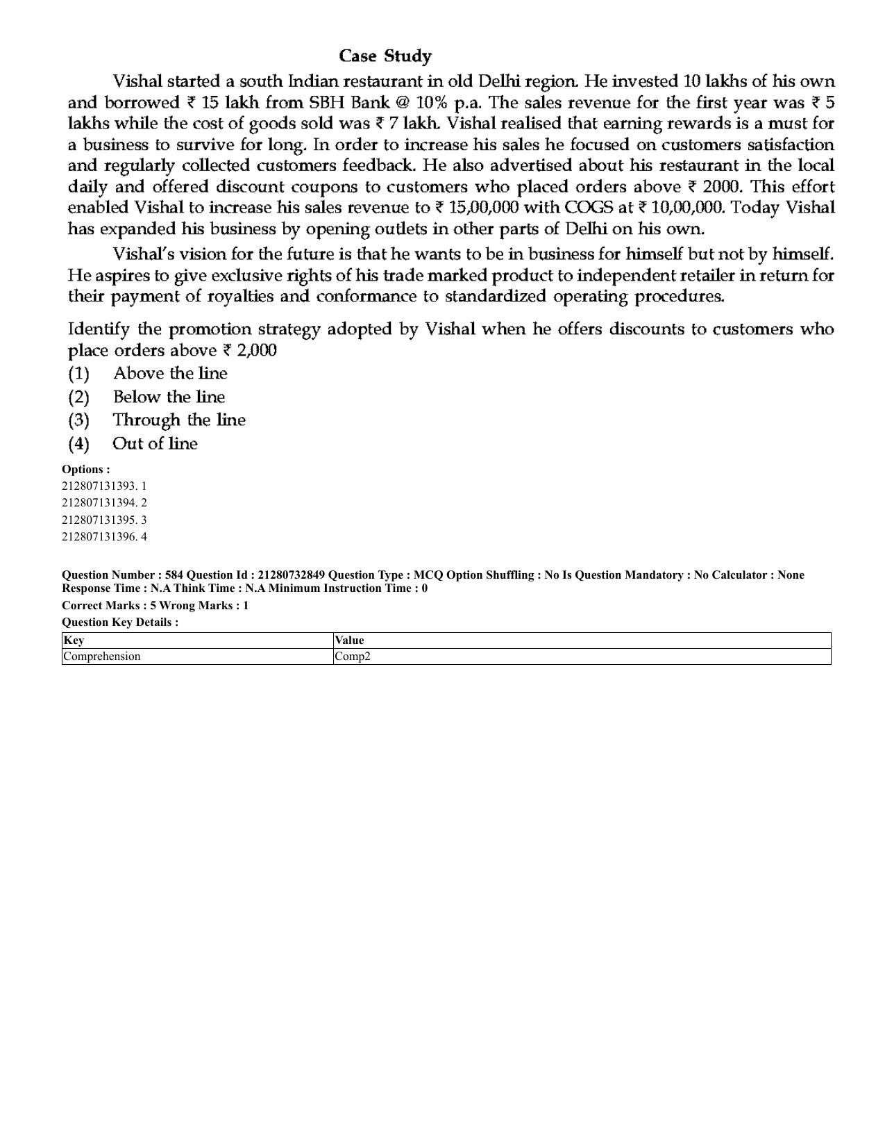 CUET 2023 English Hindi Shift 3 Question Papers - Page 556