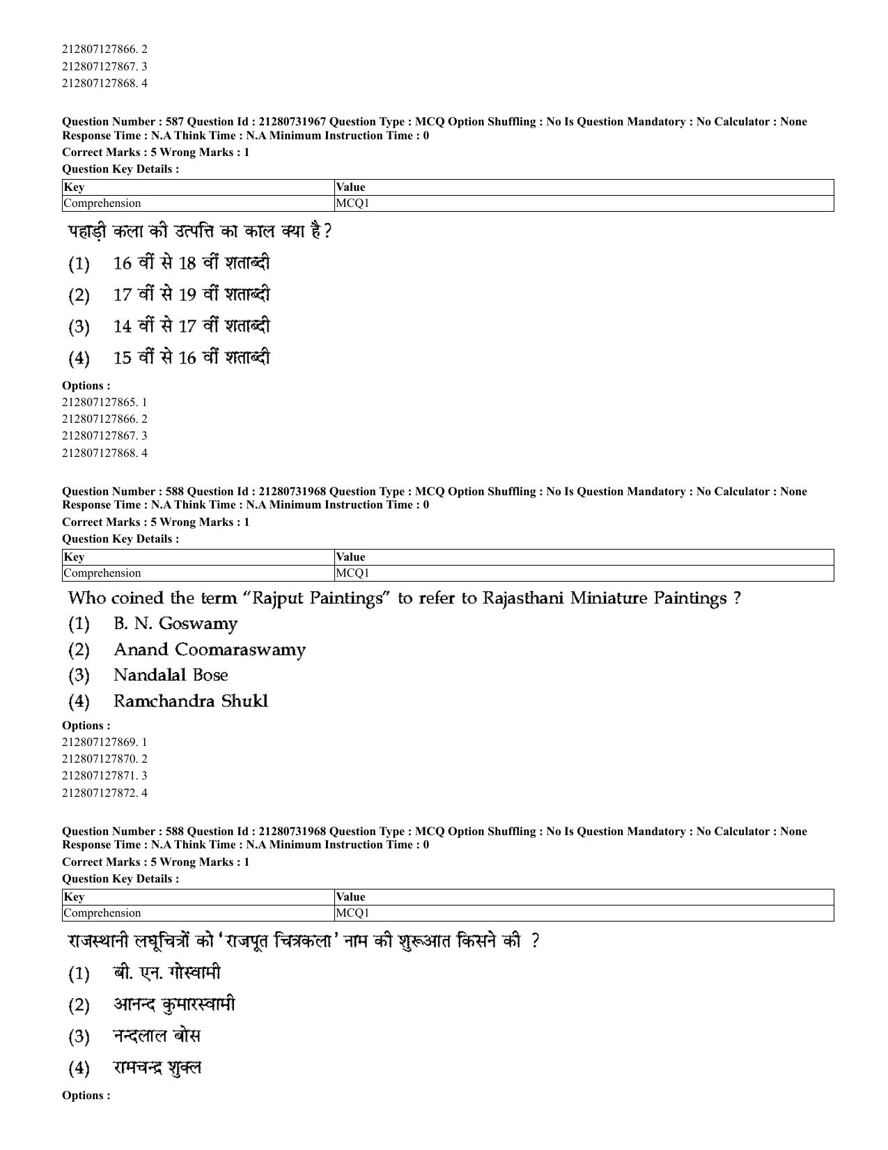 CUET 2023 English Hindi Shift 3 Question Papers - Page 561