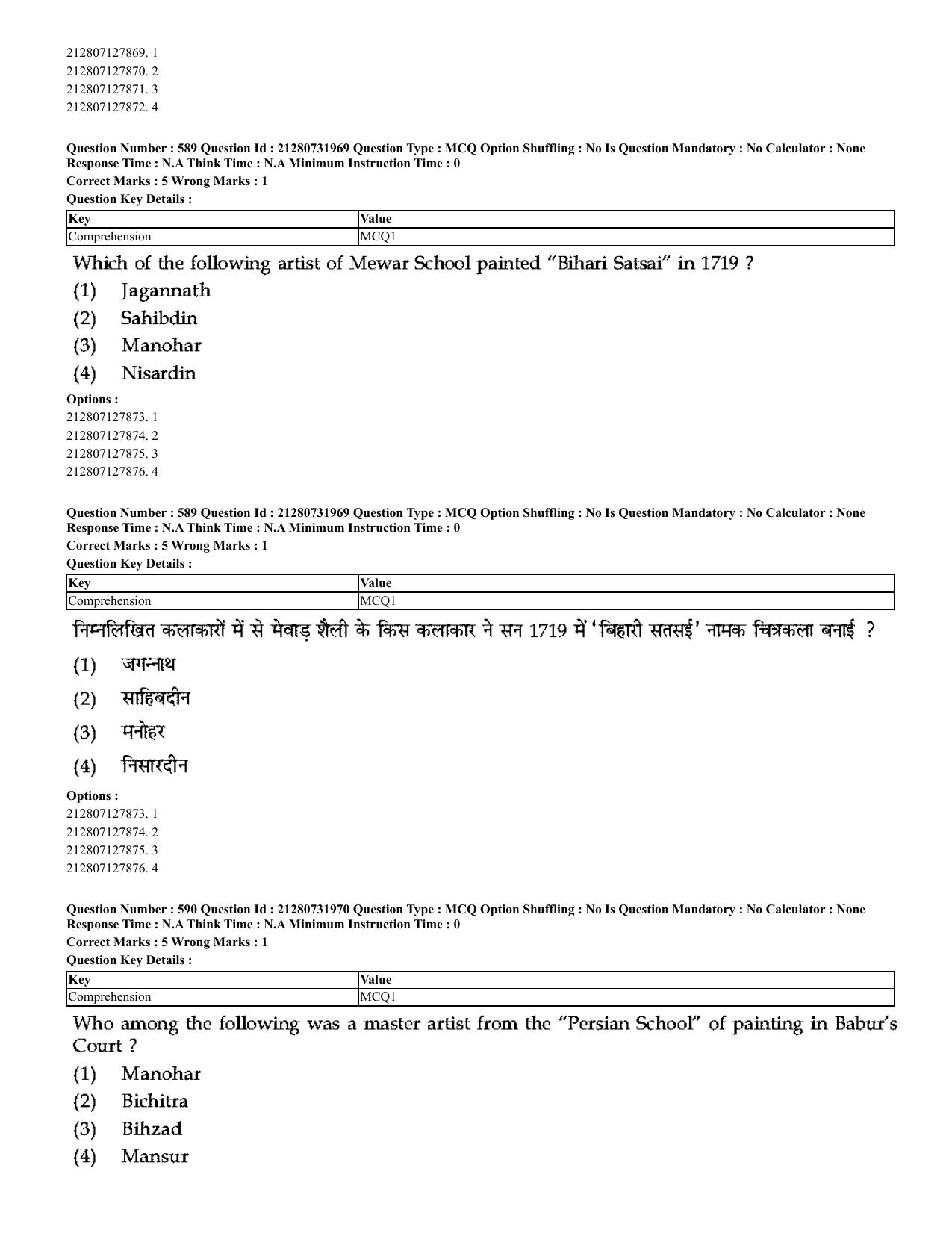 CUET 2023 English Hindi Shift 3 Question Papers - Page 562