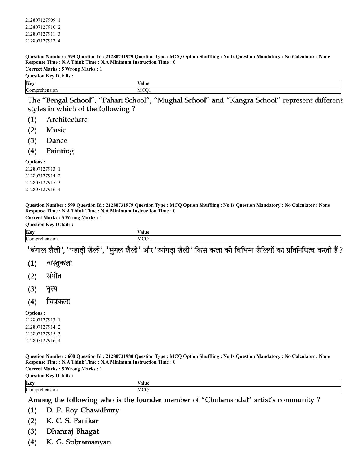 CUET 2023 English Hindi Shift 3 Question Papers - Page 569