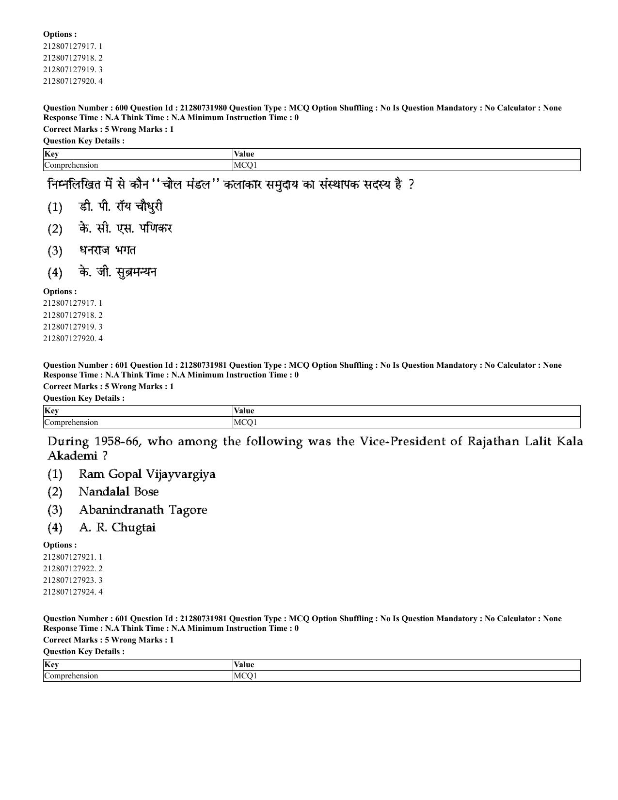 CUET 2023 English Hindi Shift 3 Question Papers - Page 570