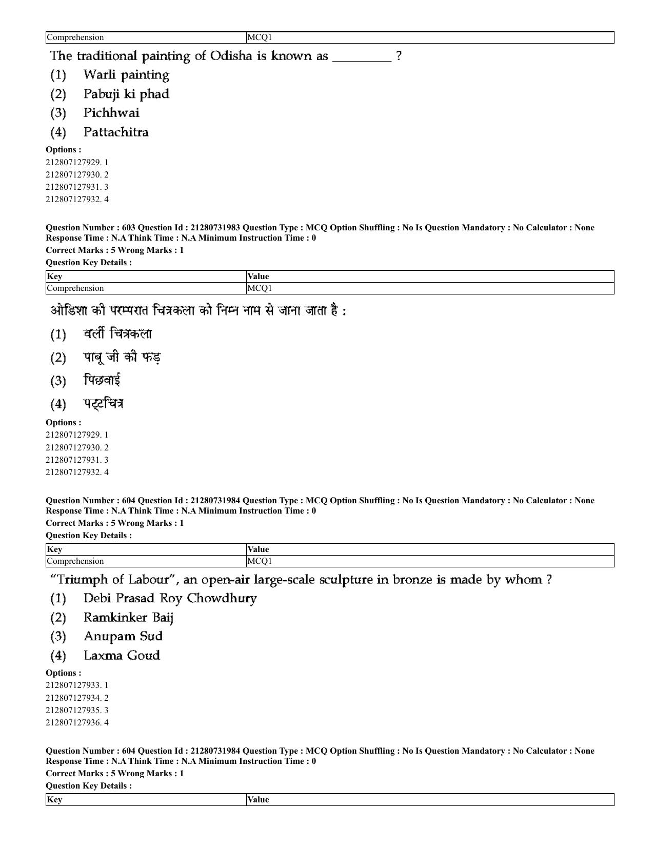 CUET 2023 English Hindi Shift 3 Question Papers - Page 572